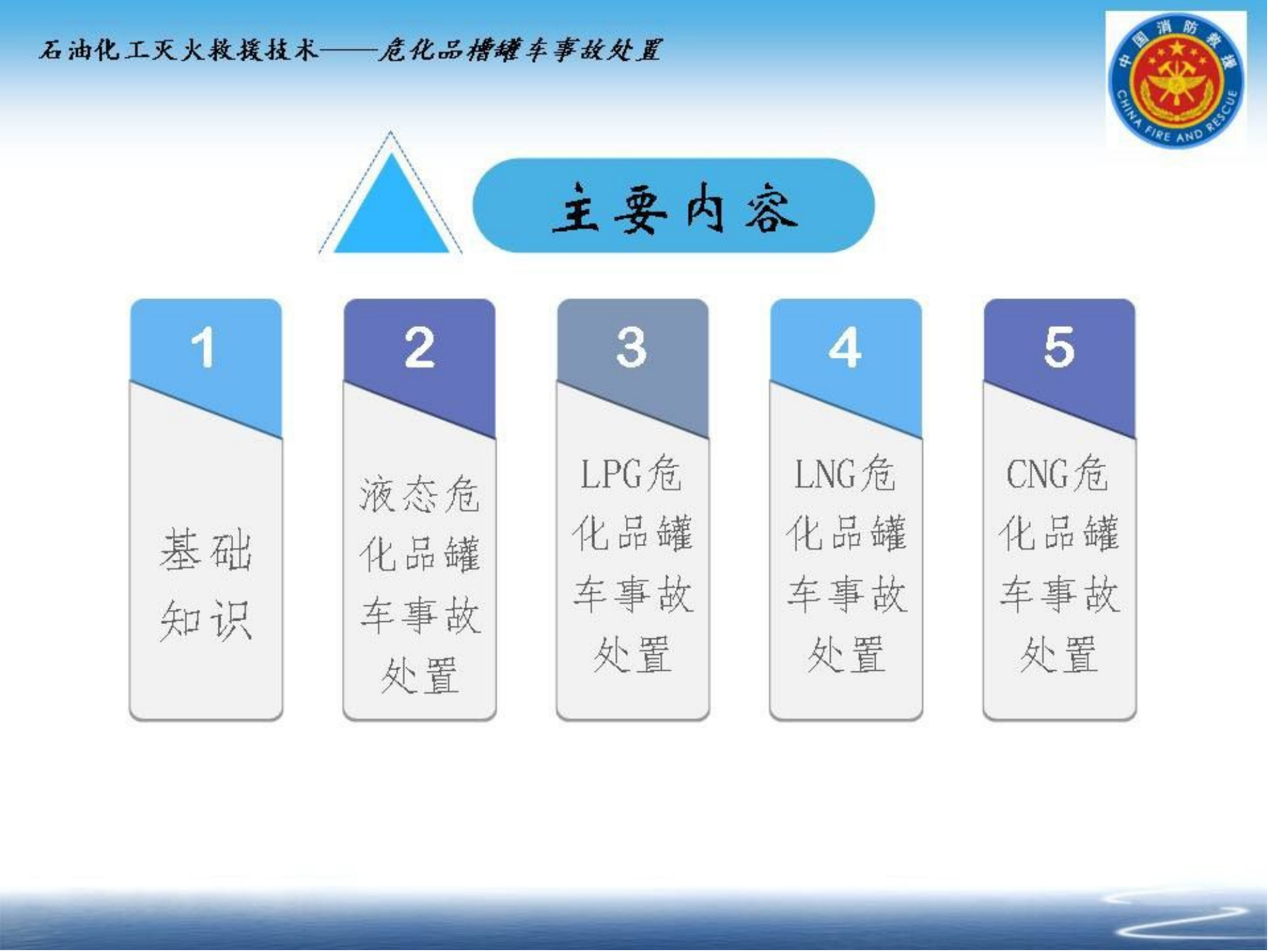 危化品道路运输罐车交通事故灭火救援.pptx 第2页