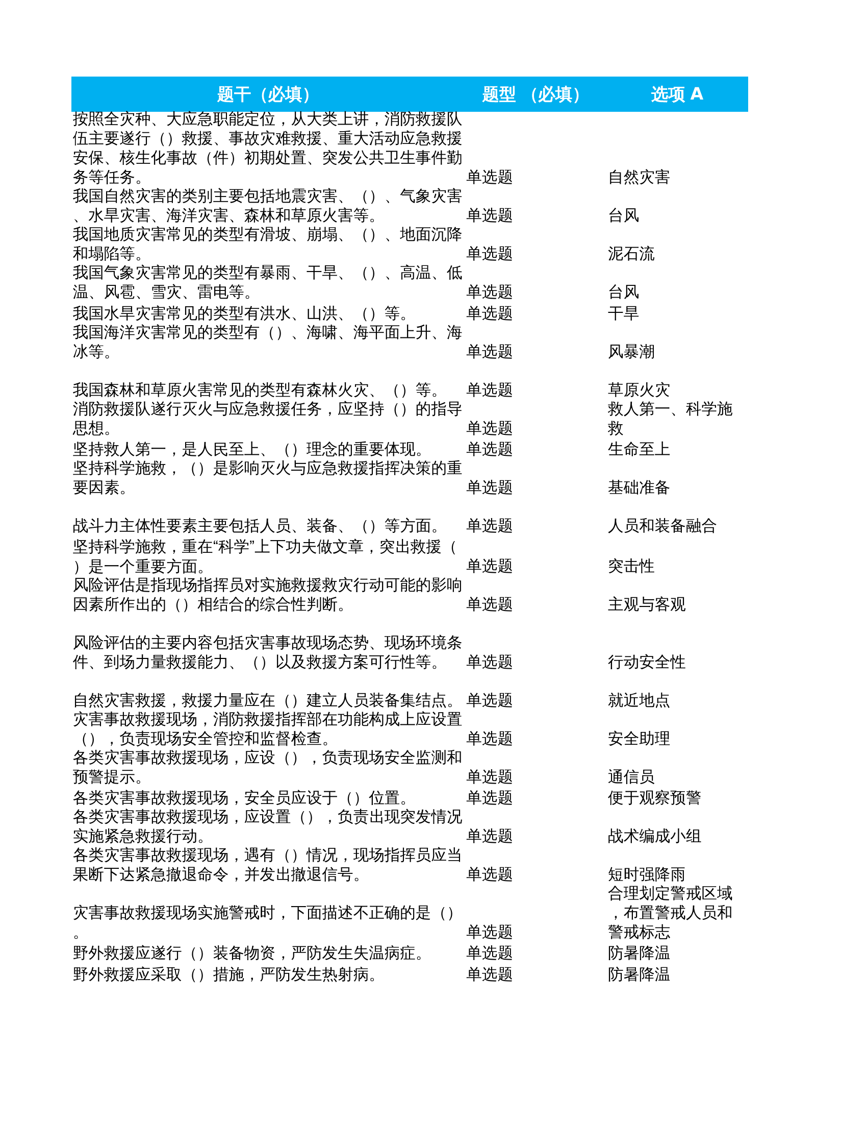 消防员晋升理论考核题 第1页