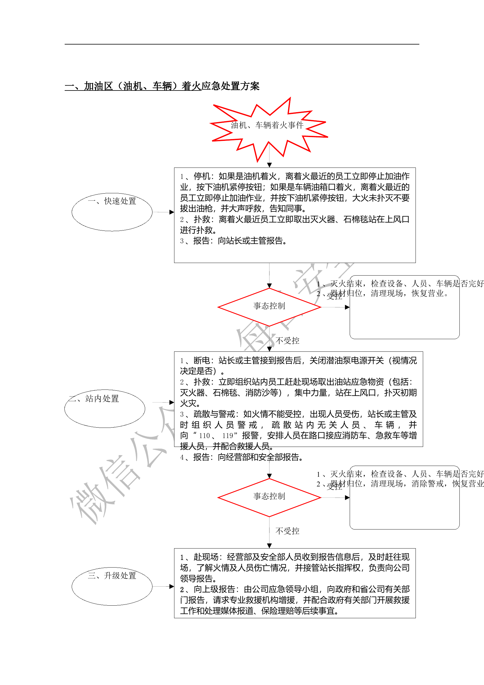 加油站突发事件应急处置方案.docx 第2页