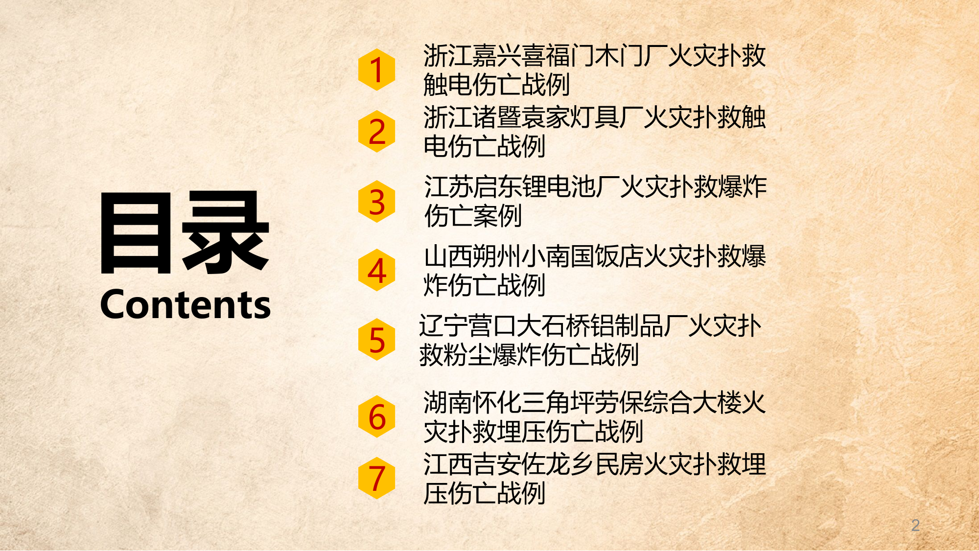 灭火救援典型战例及灾害事故处置(1).ppt 第2页