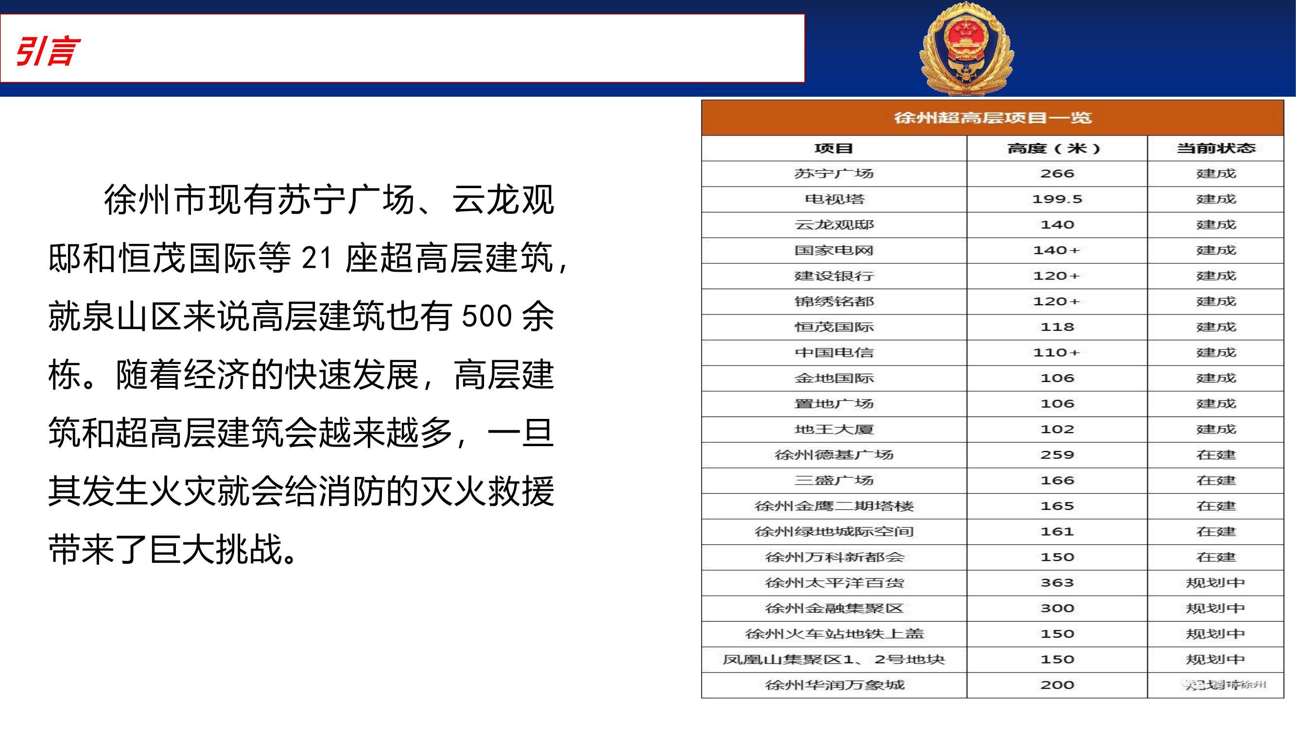 高层建筑灭火救援及消防电梯运用.pptx 第2页