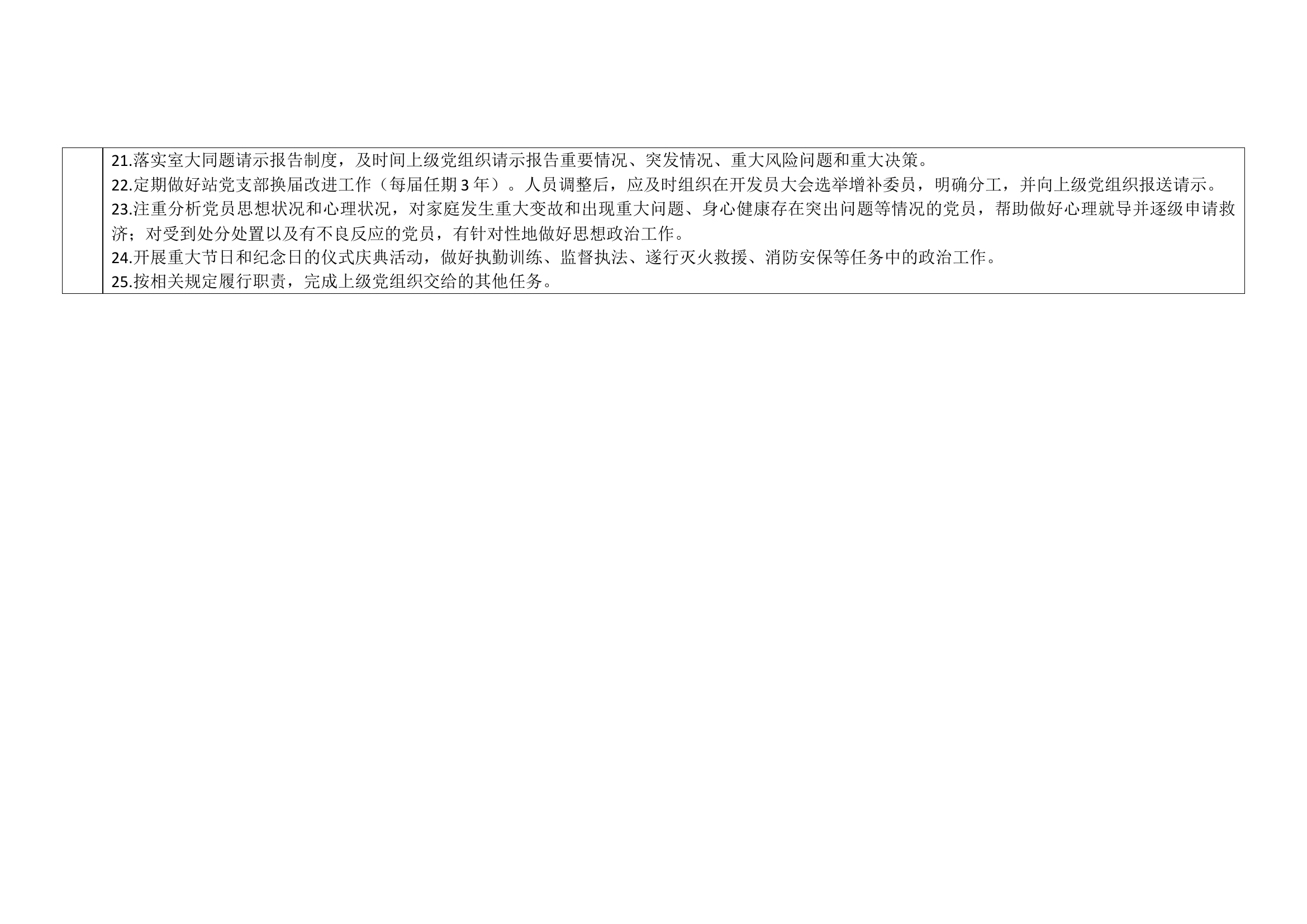 大、中队政治工作任务清单与党委书记、支部书记工作清单.docx 第2页