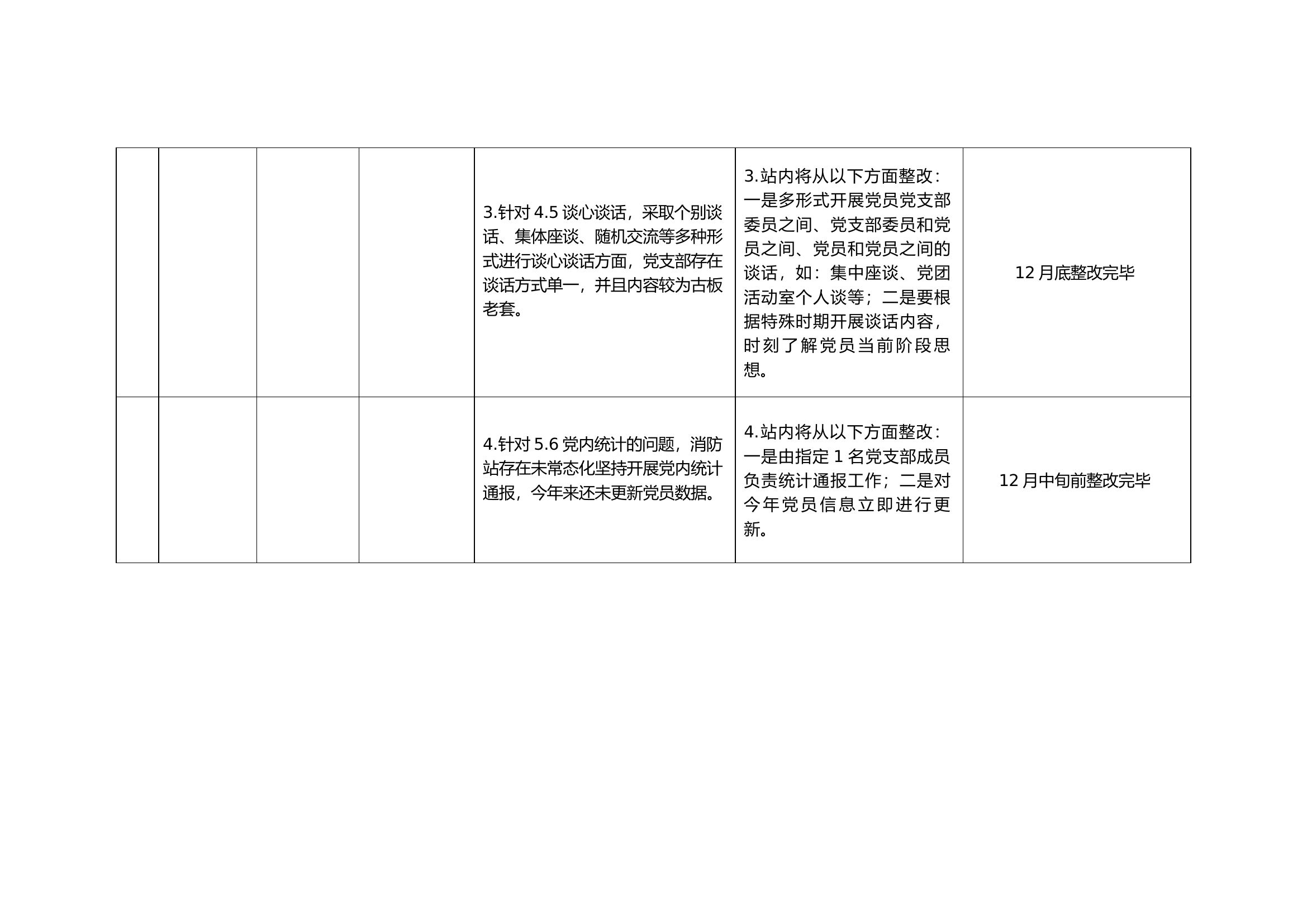 党支部自查评估清单.docx 第2页