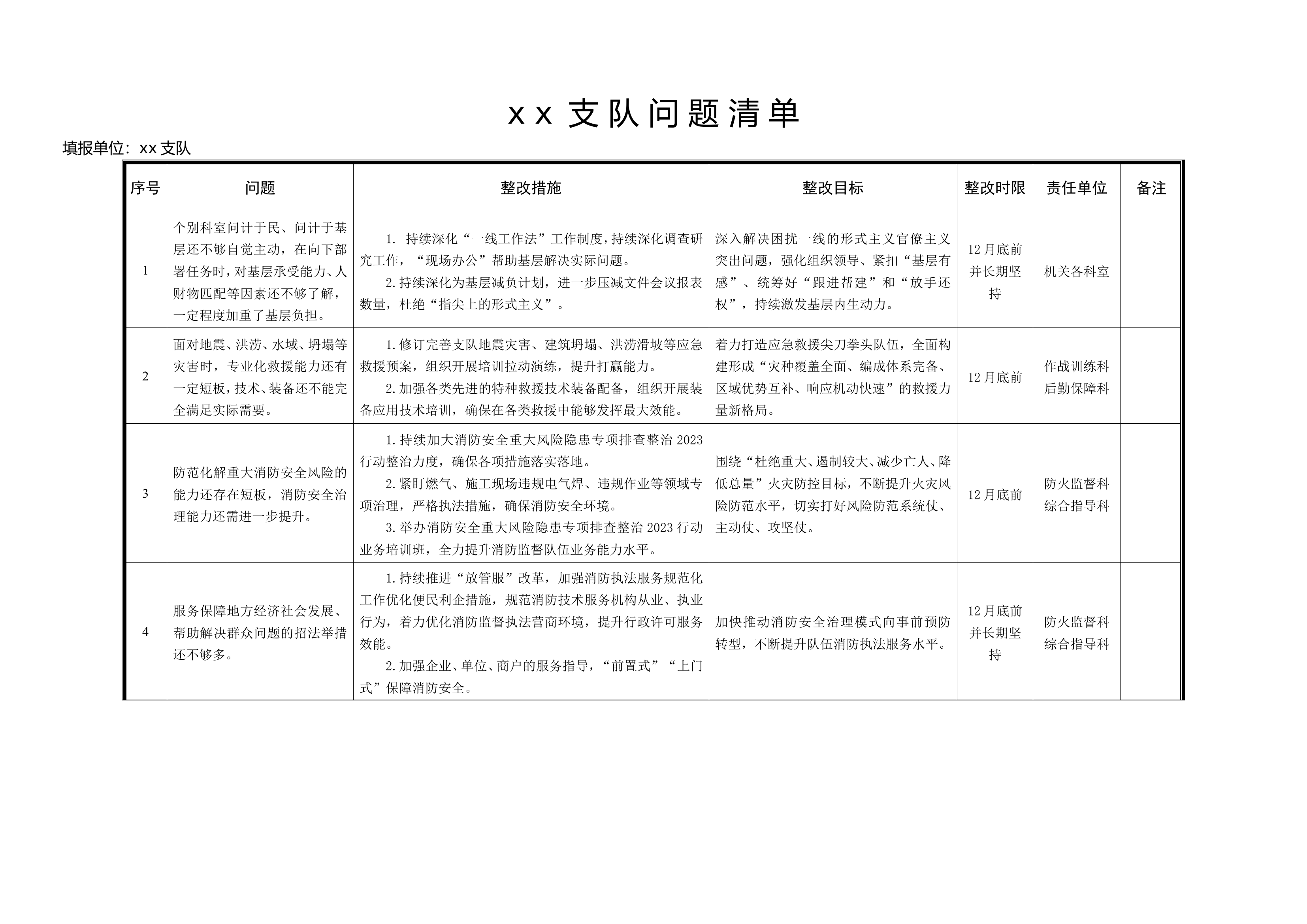 4..xx支队主题教育检视整改问题清单.doc 第1页