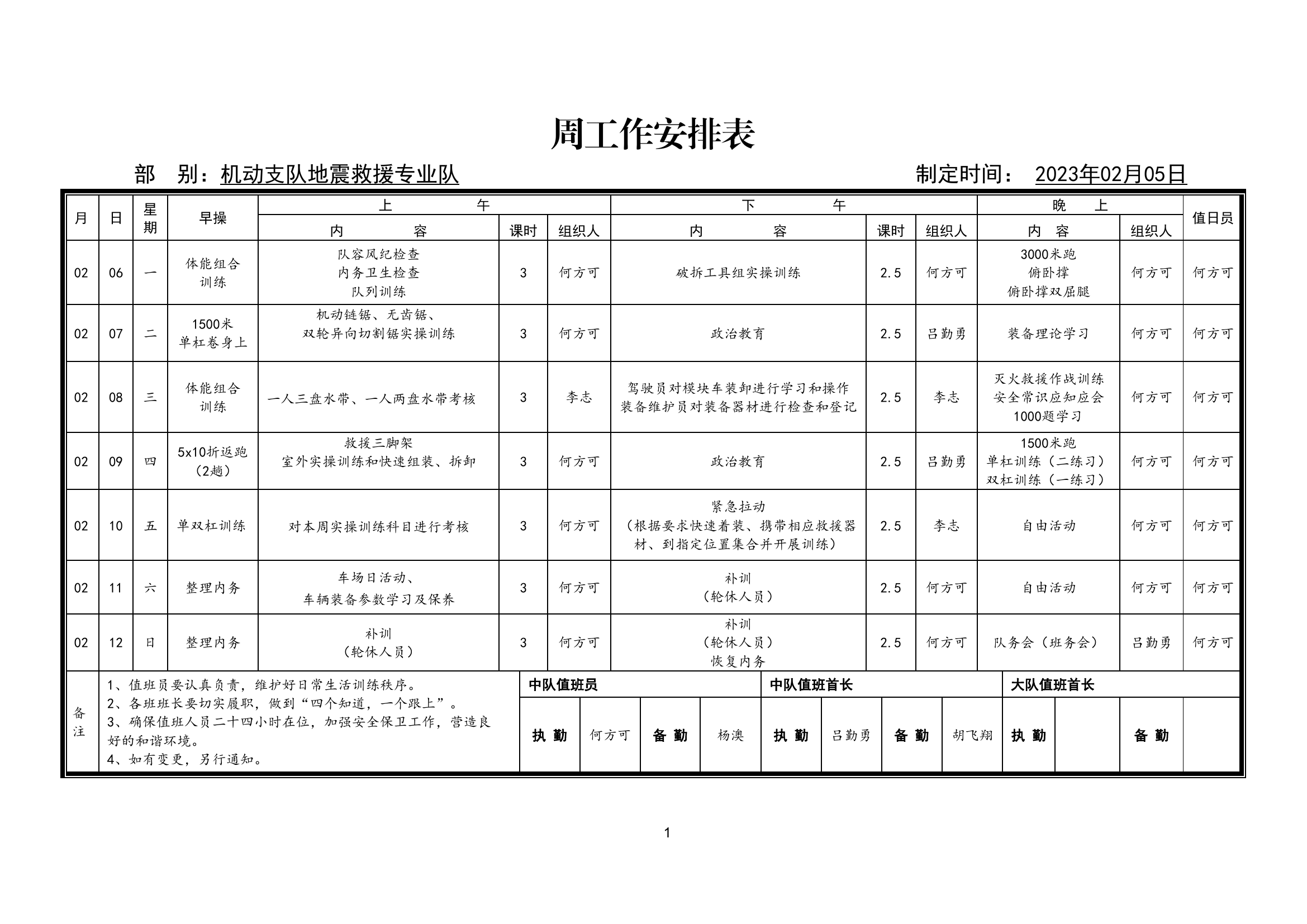 地震队周工作表2023.02.05-02.12.pdf 第1页