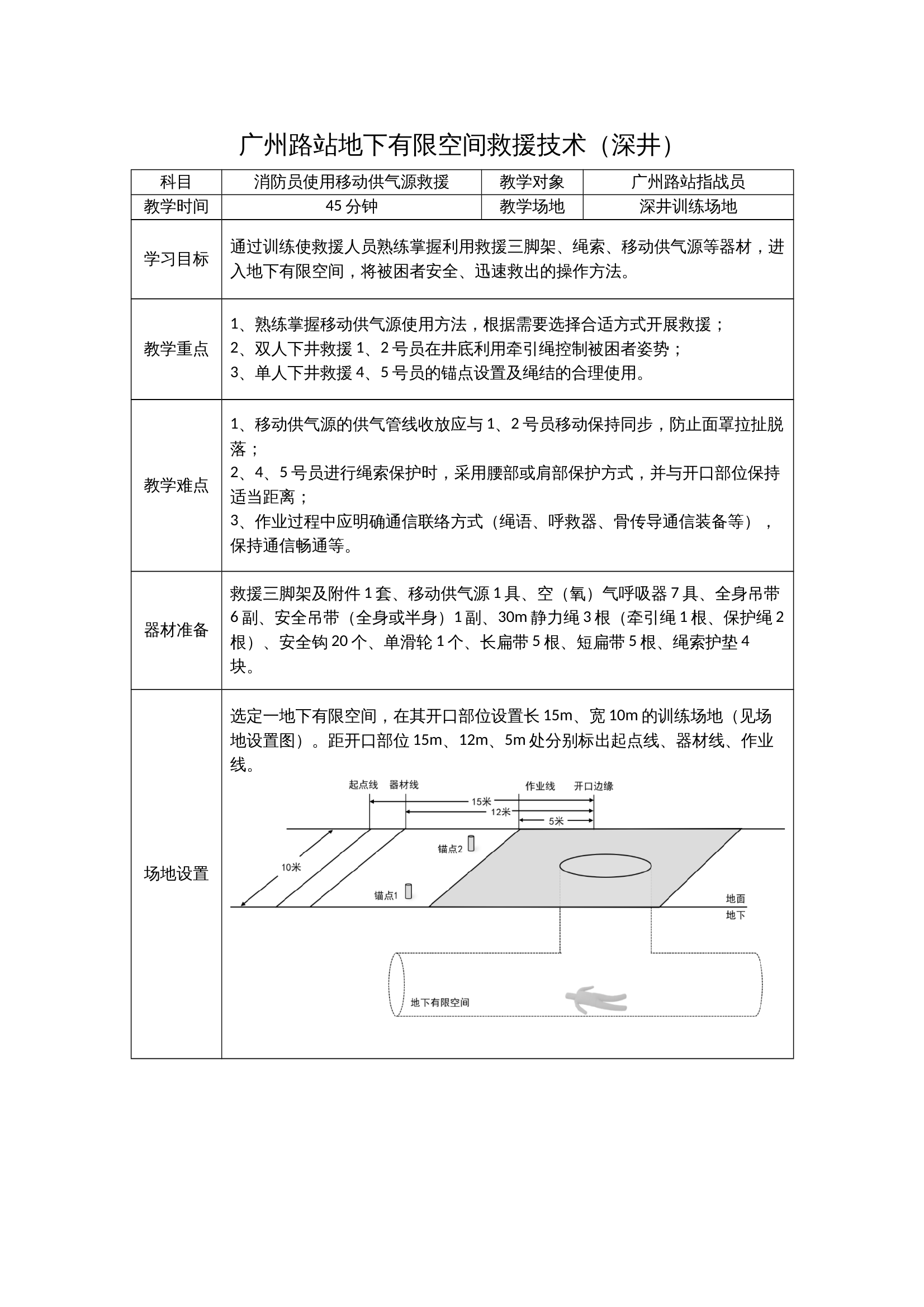 2、消防员使用移动供气源救援教案 第1页