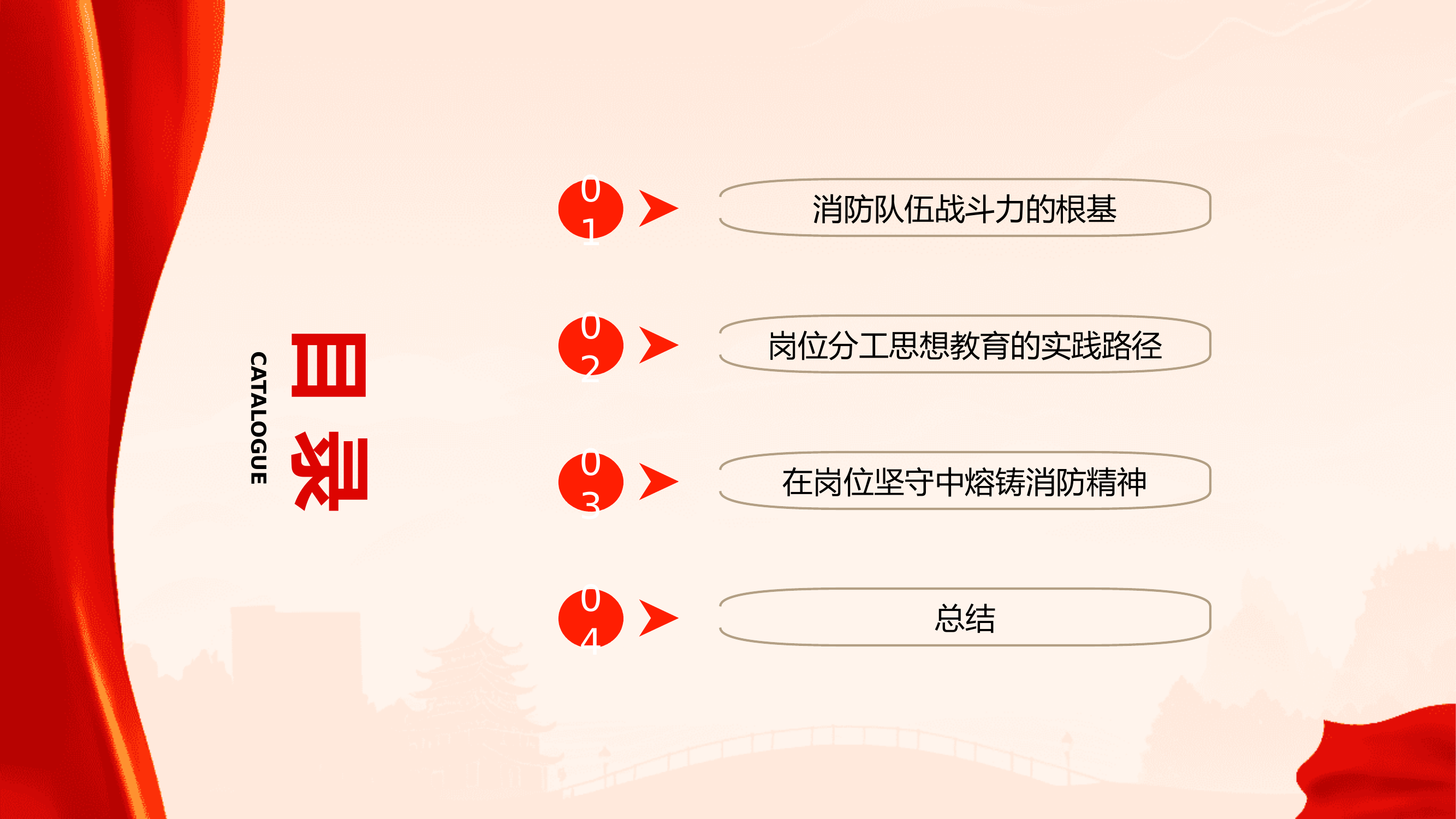 消防员要明确岗位分工思想教育 第2页