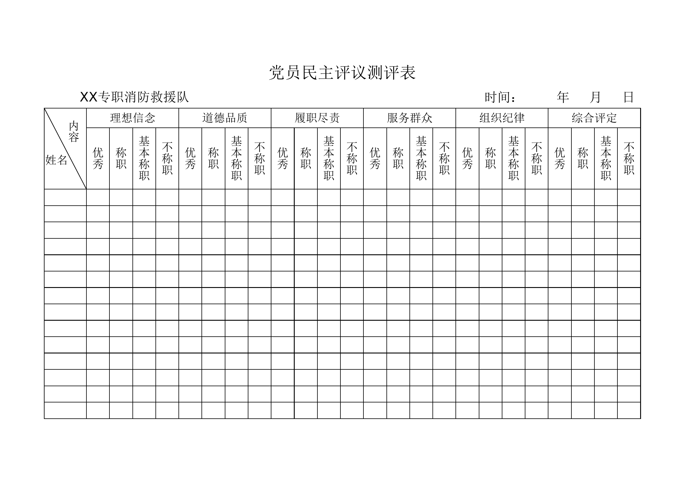 党员民主评议测评表.xlsx 第1页