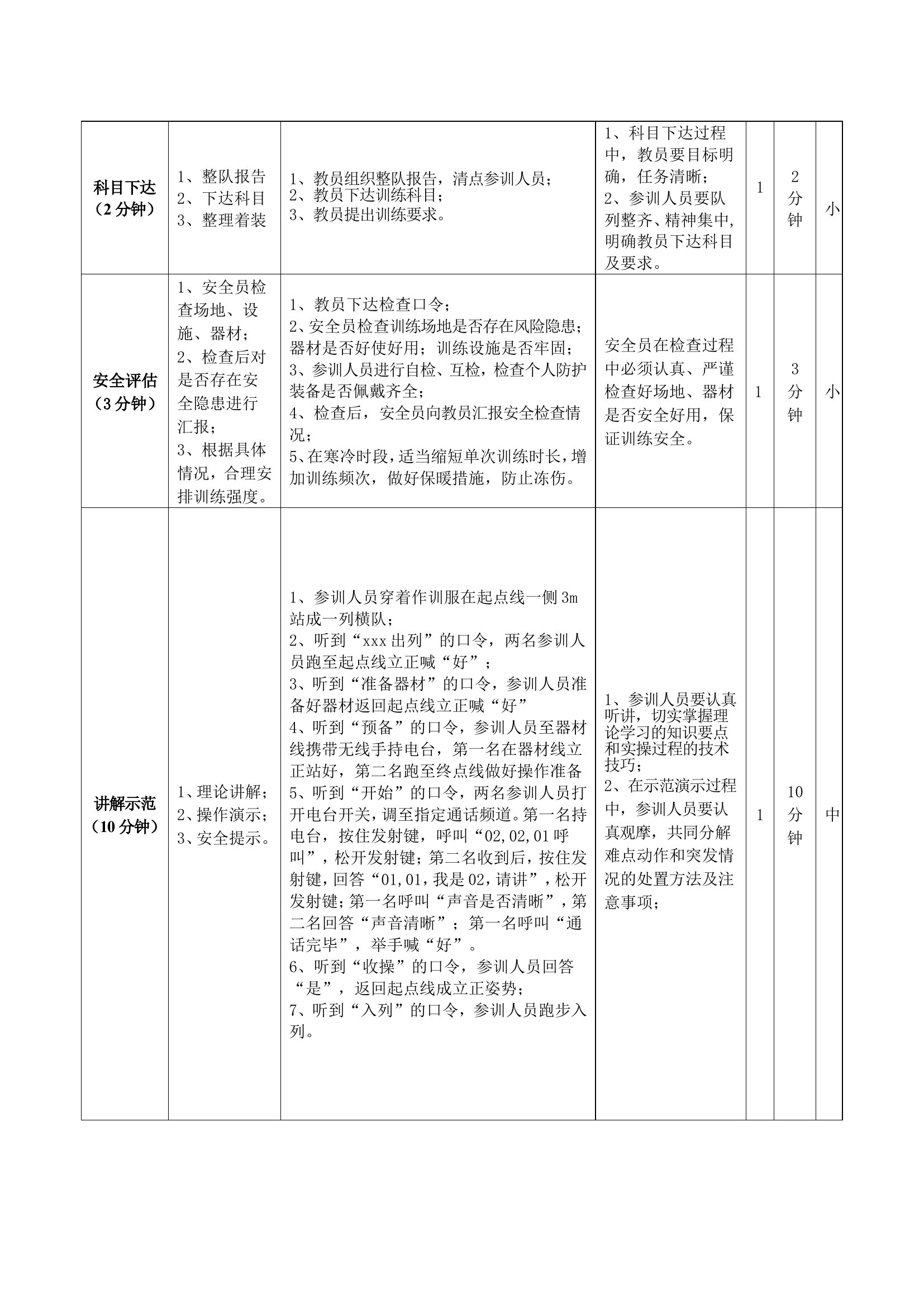 无线手持台操.doc 第2页