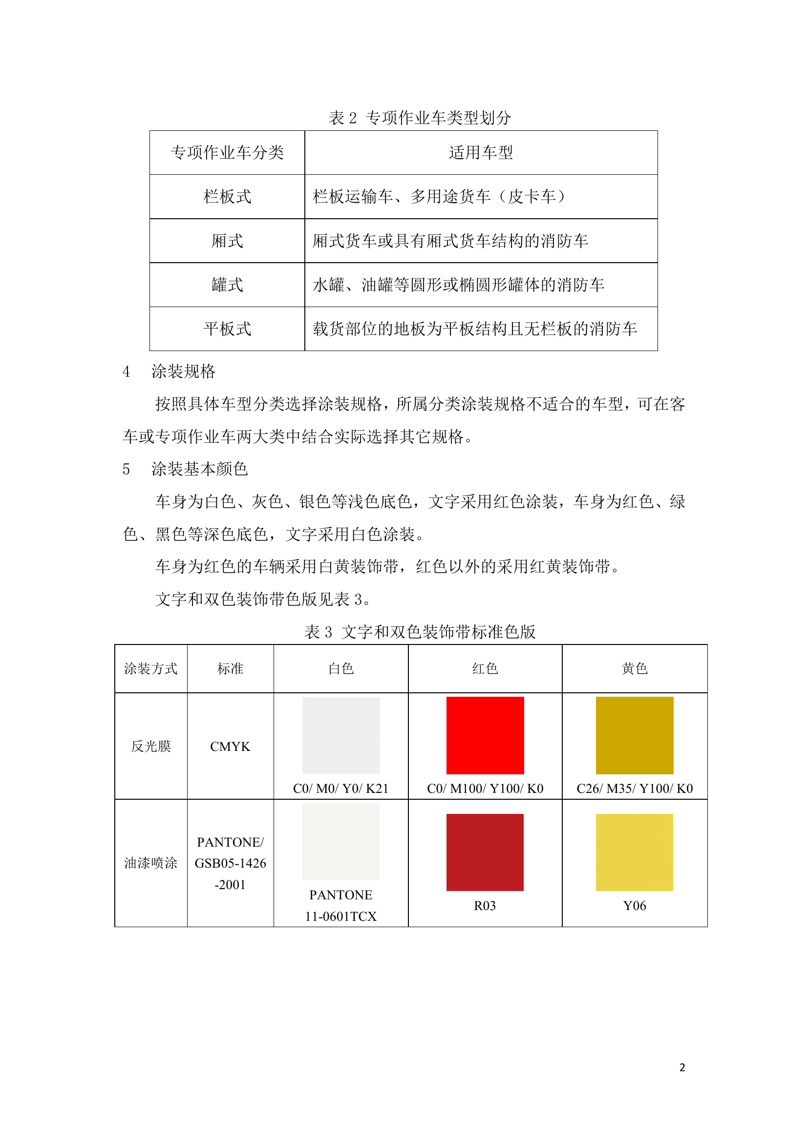 国家综合性消防救援车辆外观制式涂装操作手册.pdf 第2页