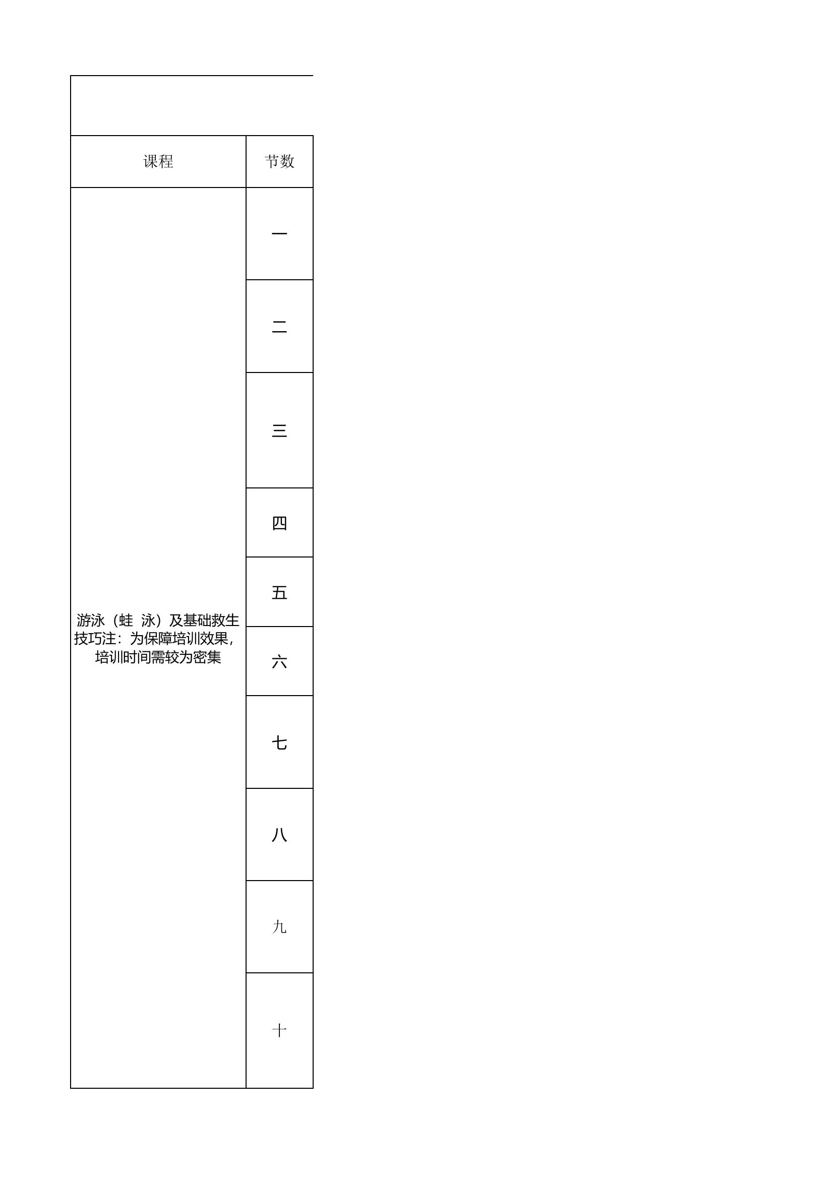 消防基地游泳培训方案.xlsx 第1页