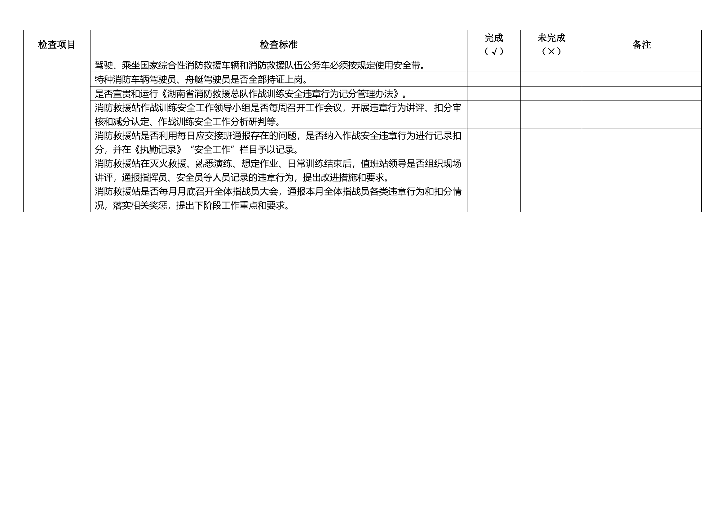 作战训练安全督导检查细则.docx 第2页