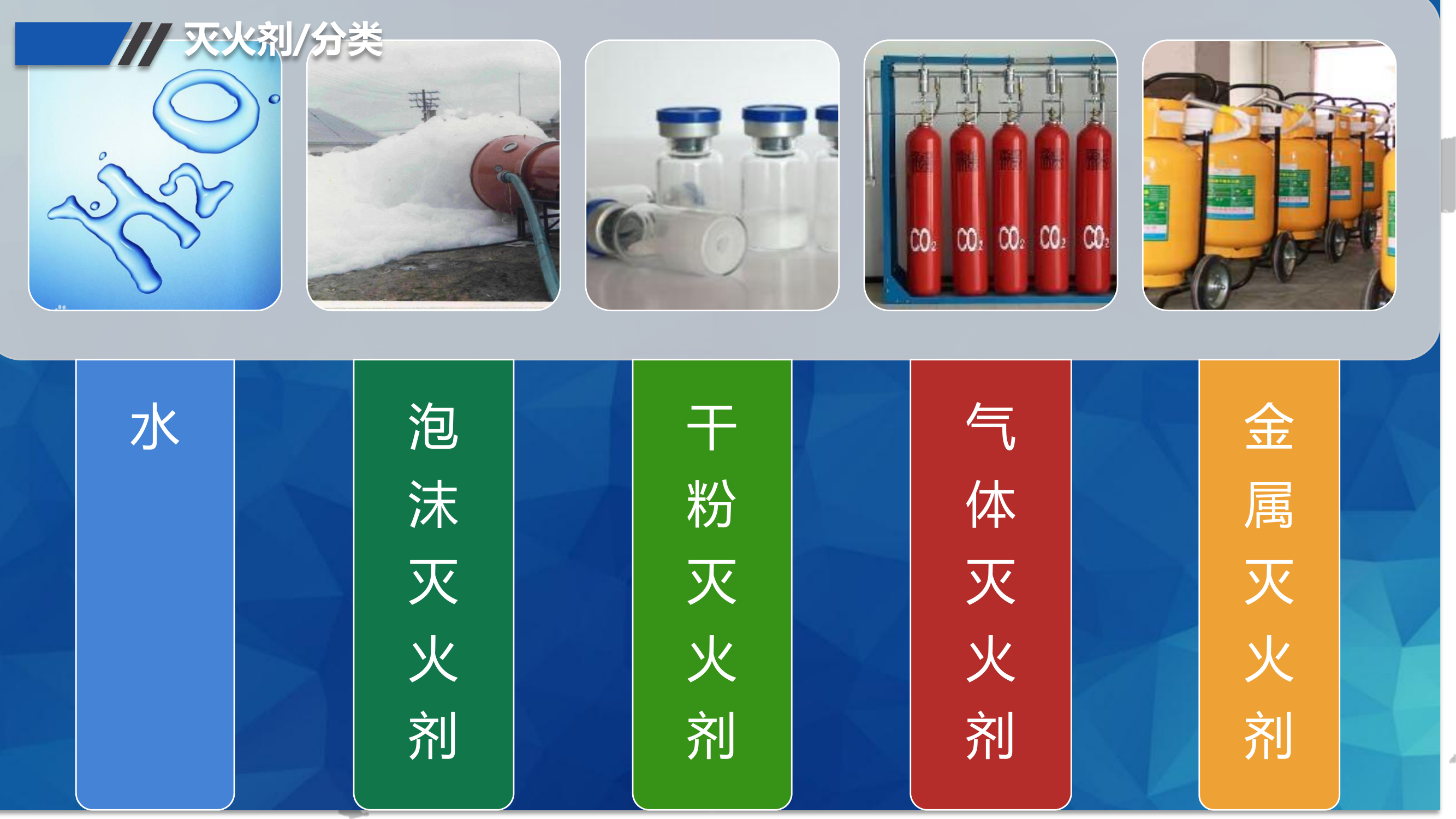 灭火剂二.pdf 第2页