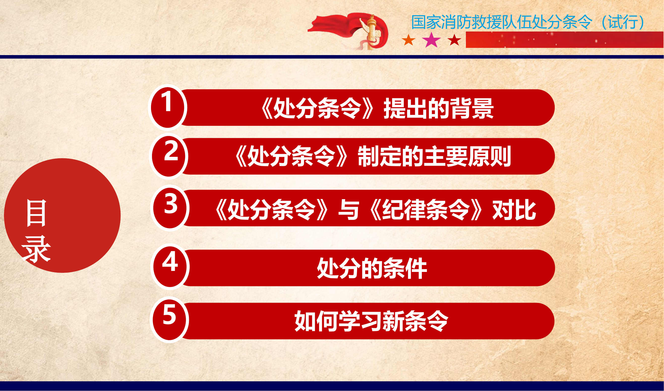 处分条令解读学习.pptx 第2页