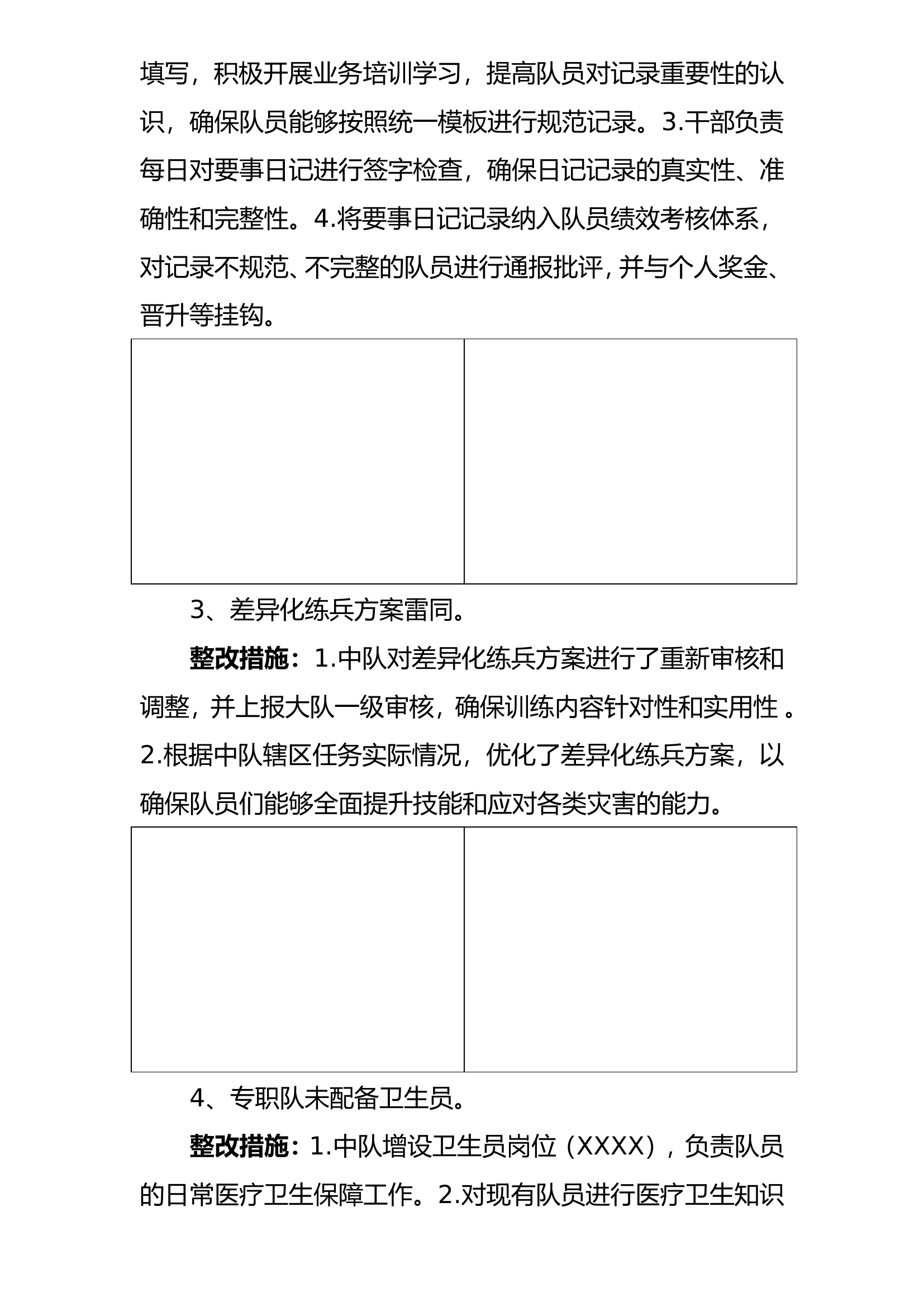 专职队总队督查问题整改措.doc 第2页