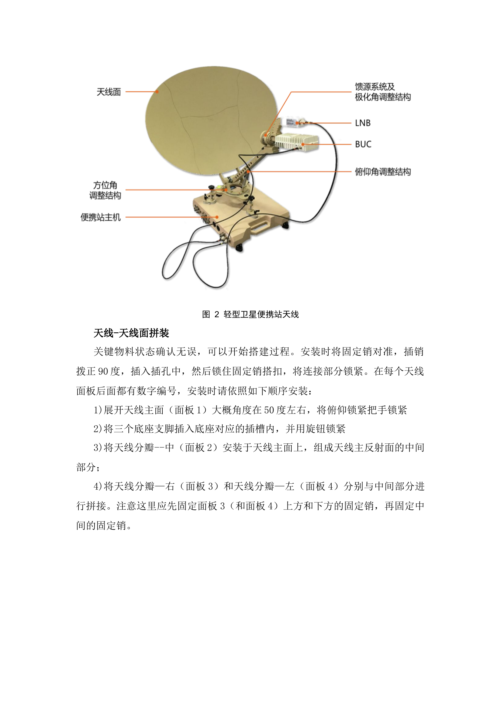 卫星便携站.docx 第2页