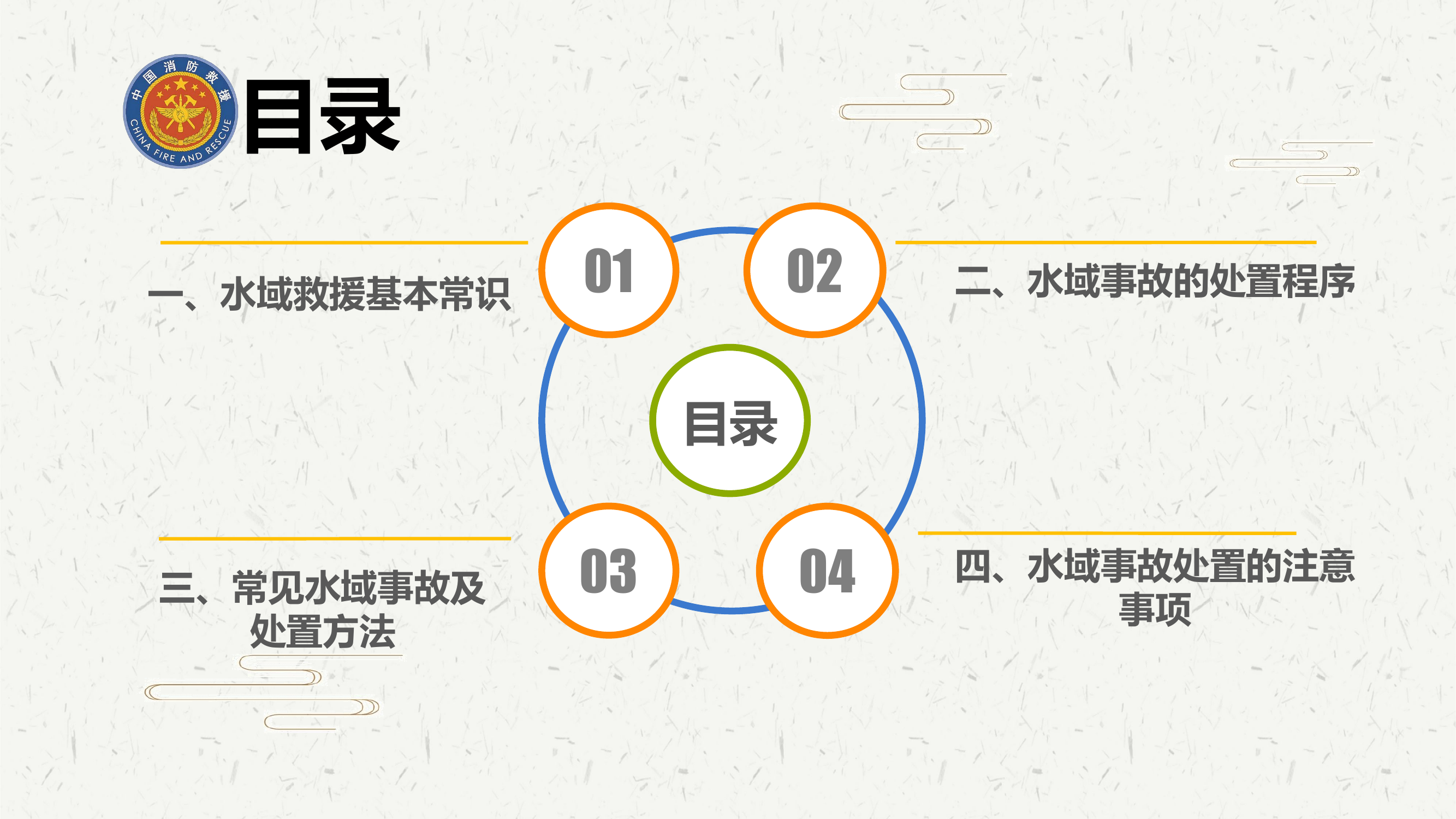 (完整版)水域救援授课材料.ppt 第2页