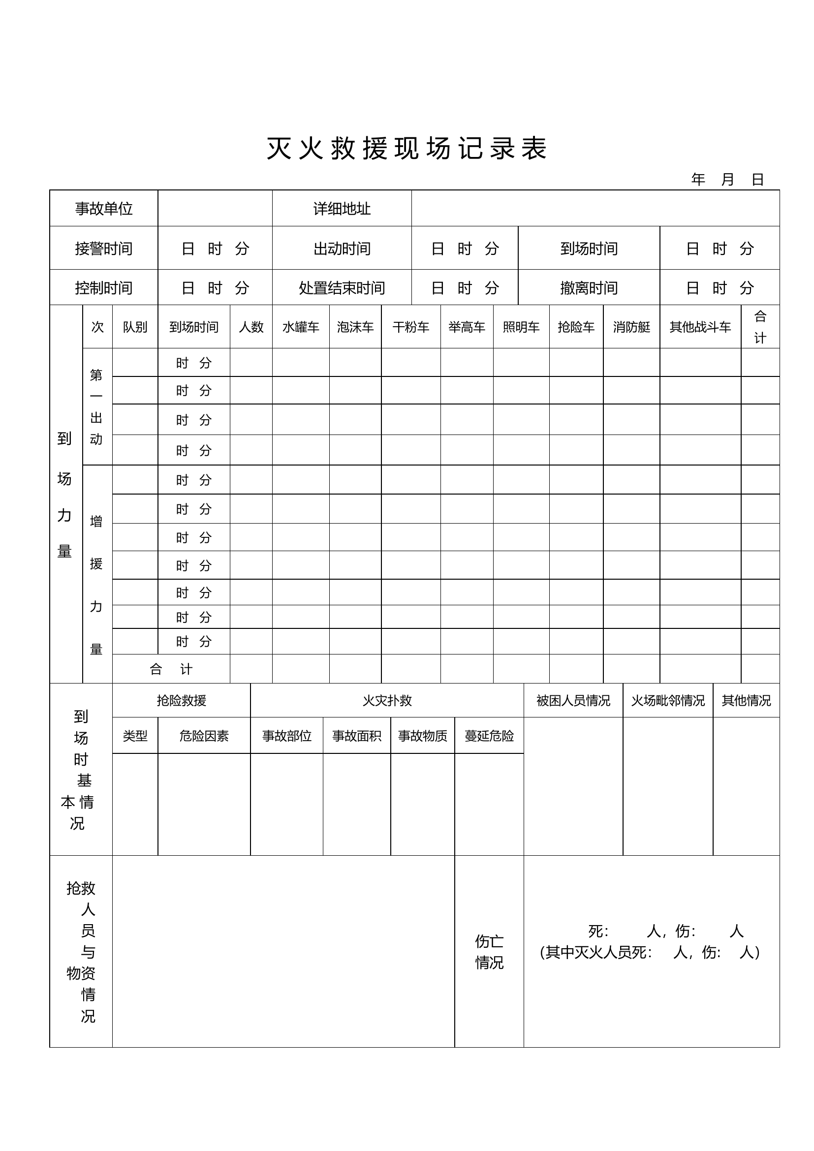 灭火救援现场记录表.docx 第1页