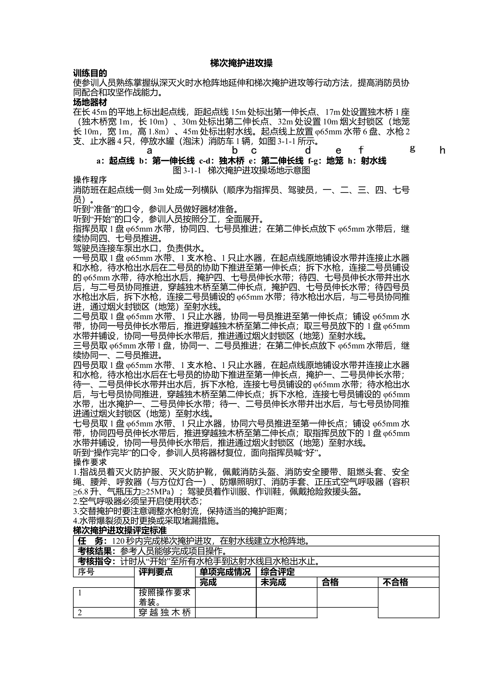 梯次掩护进攻操.docx 第1页