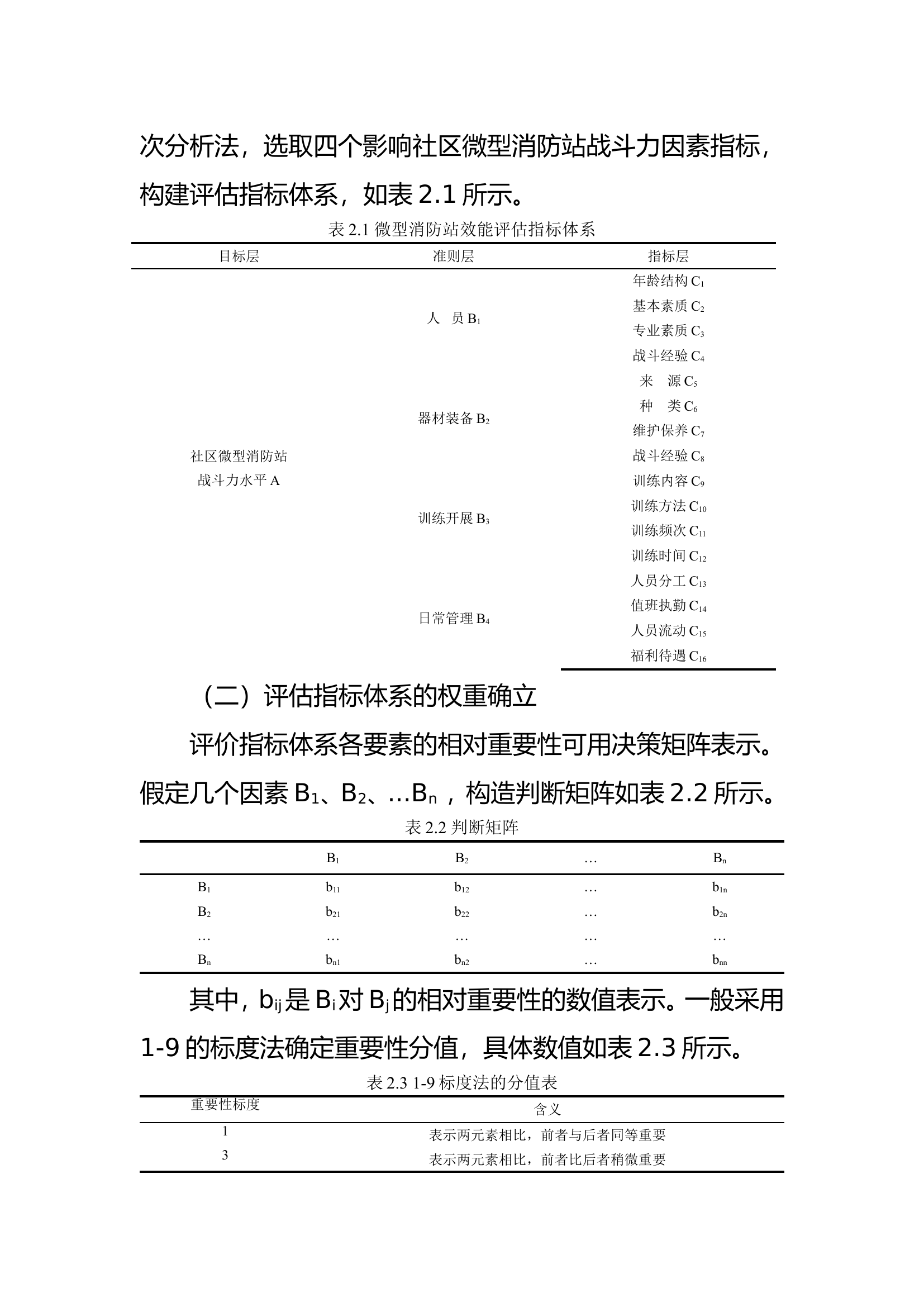 基于层次分析法的社区微型消防站战斗力评估.doc 第2页