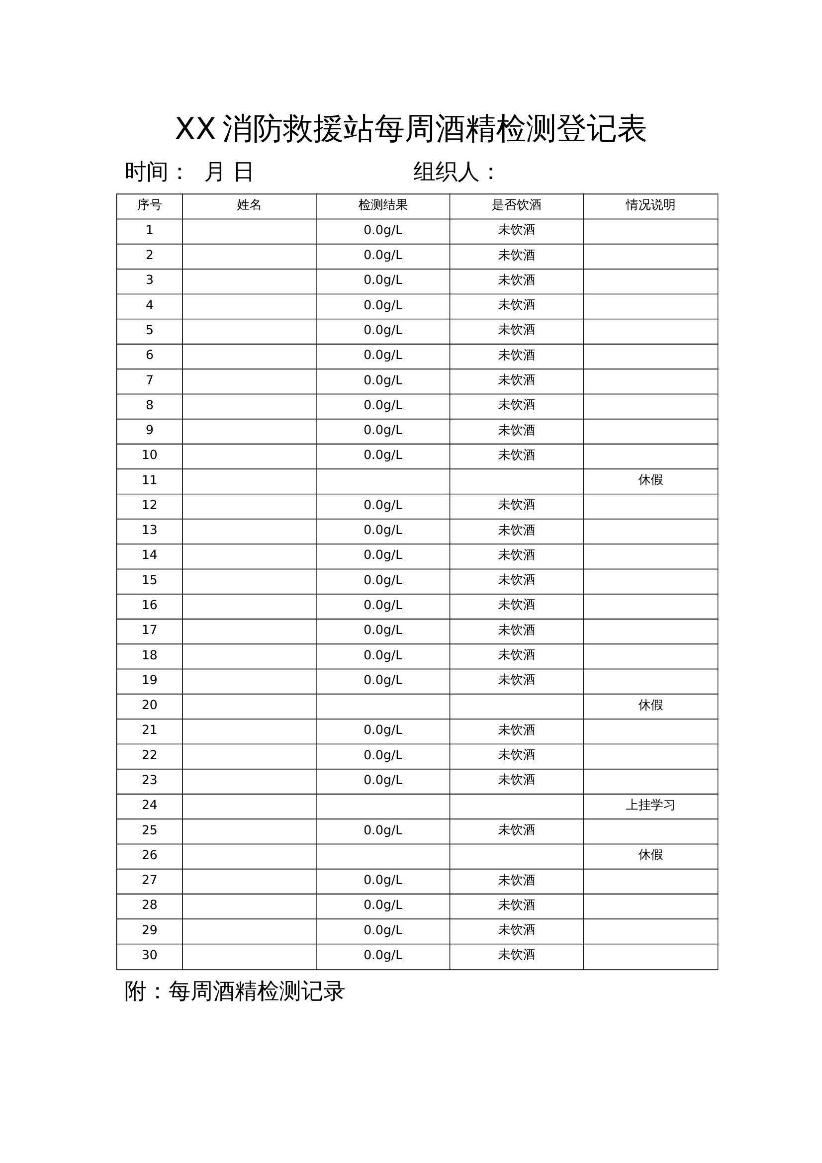 XX消防救援站每周酒精检测登记表 第1页