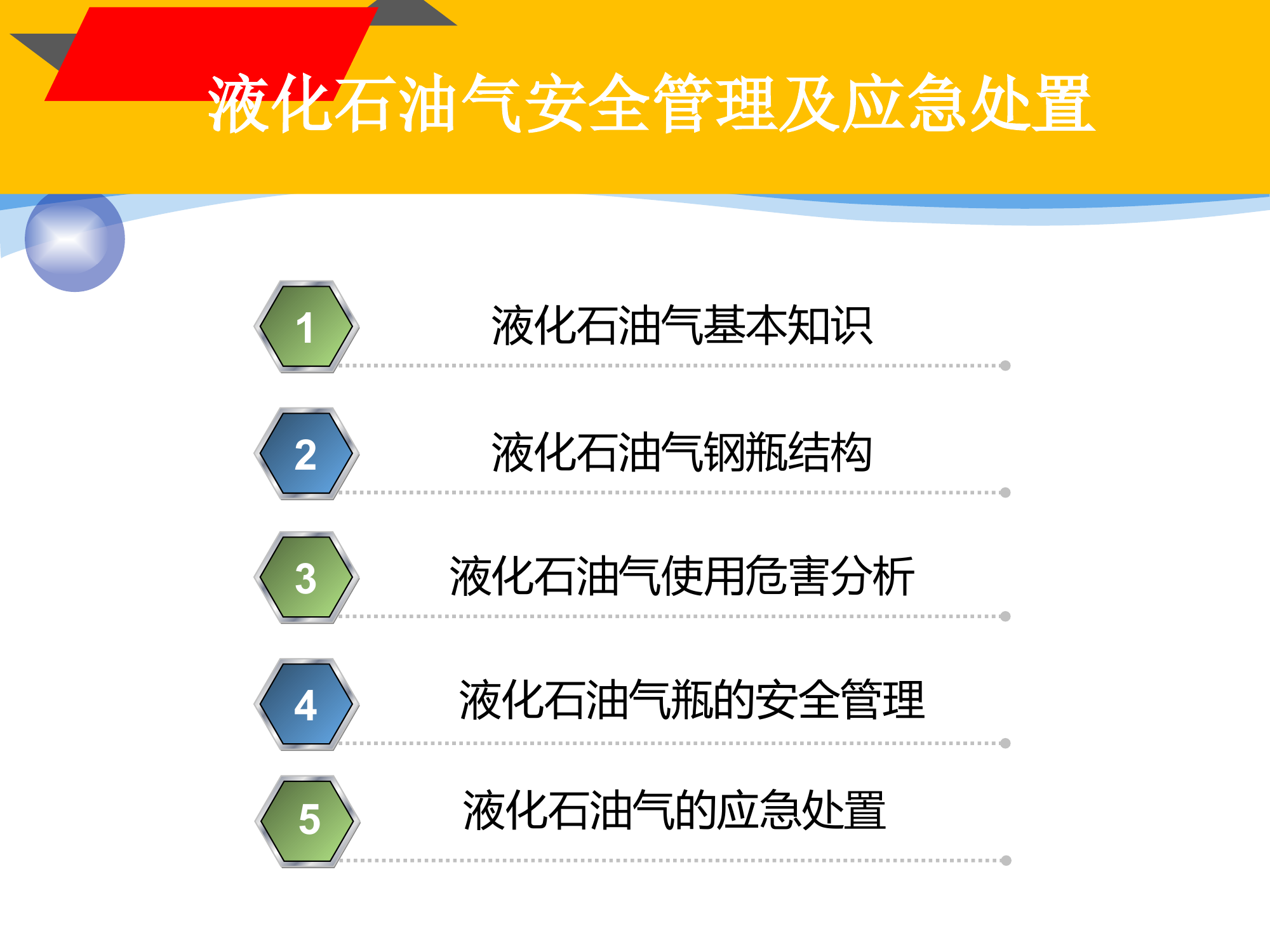 液化石油气使用安全管理及应急处置ppt课件(1).pptx 第2页