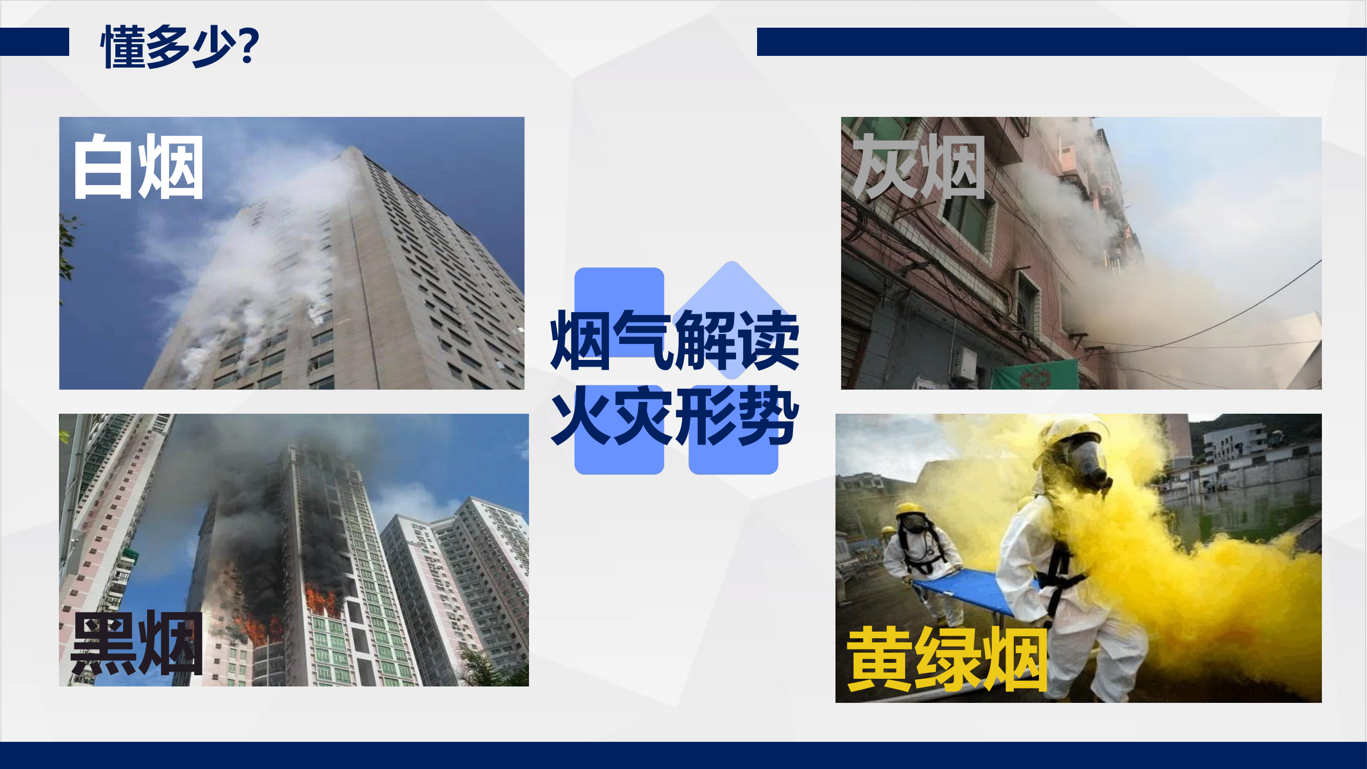 正压排烟.pptx 第2页