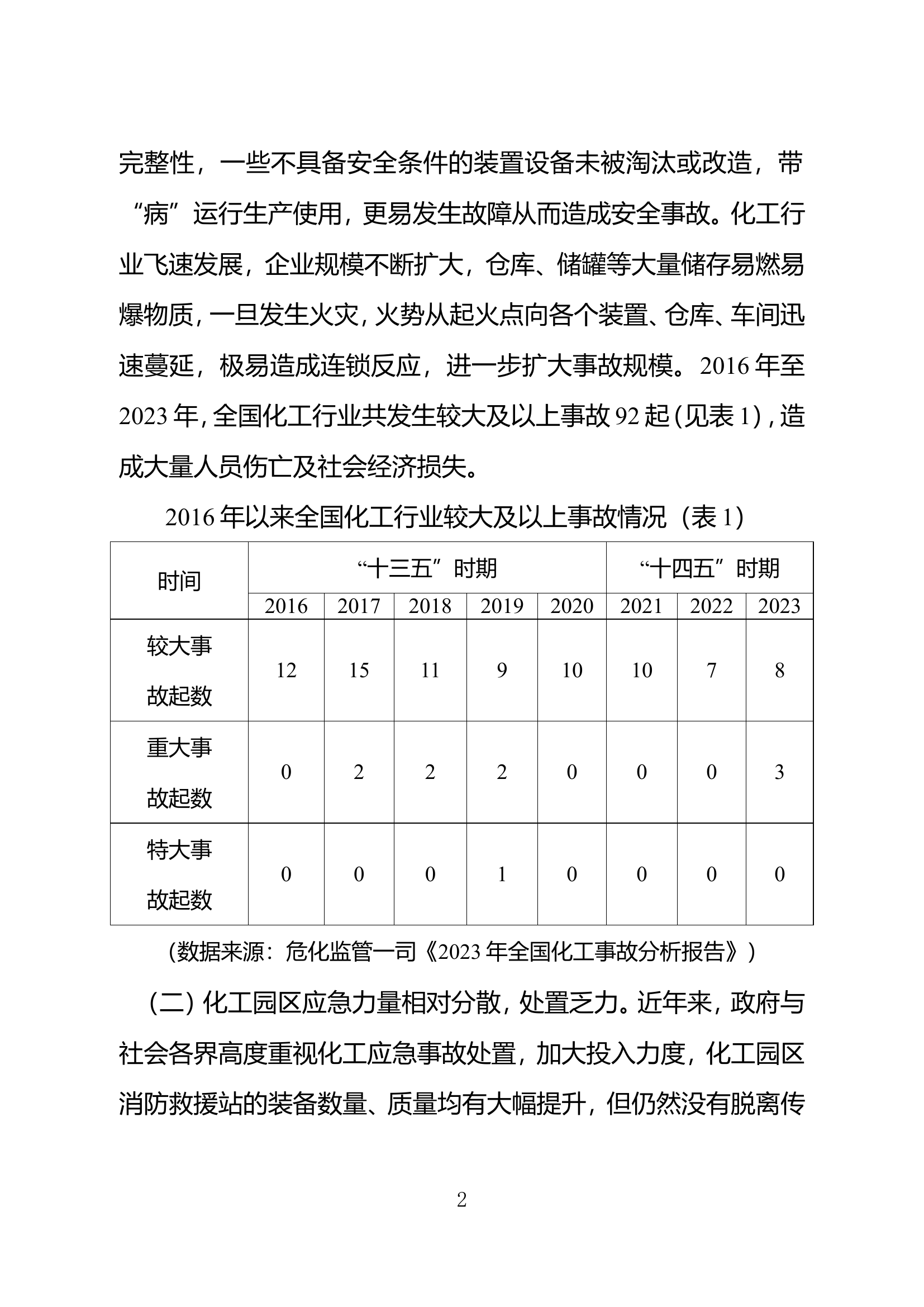 以化工灭火救援作战编队体系建设推动新质战斗力生成.doc 第2页