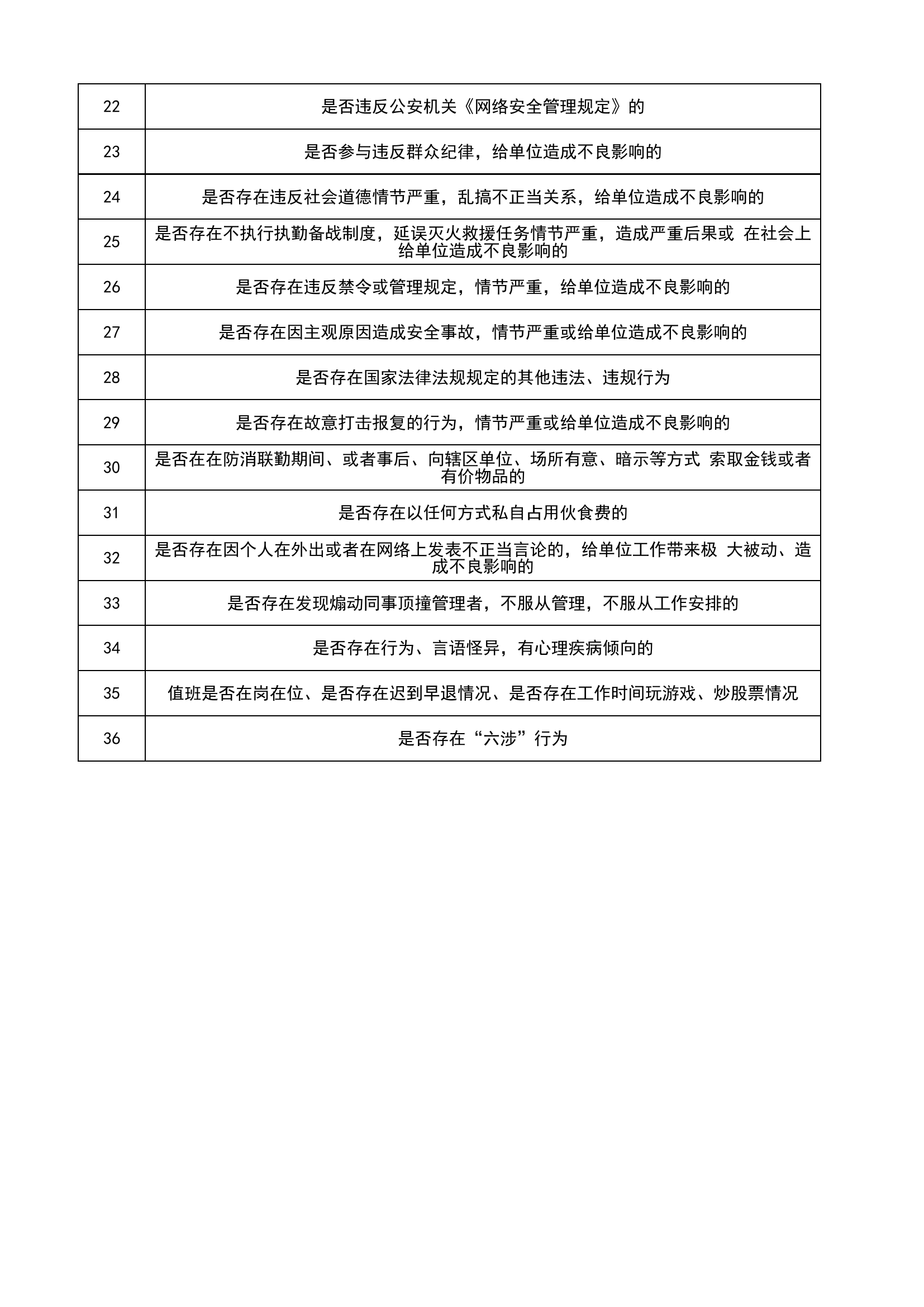 专职消防员个人安全风险隐患排查表.xlsx 第2页