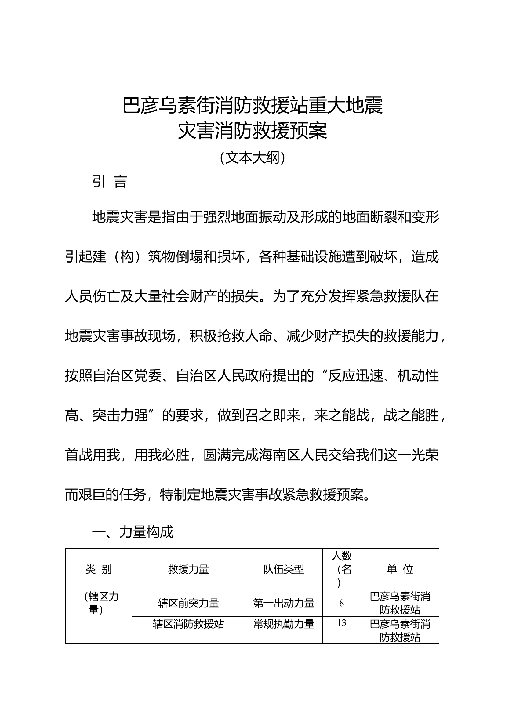 巴彦乌素街消防救援站地震灾害消防救援预案.docx 第1页