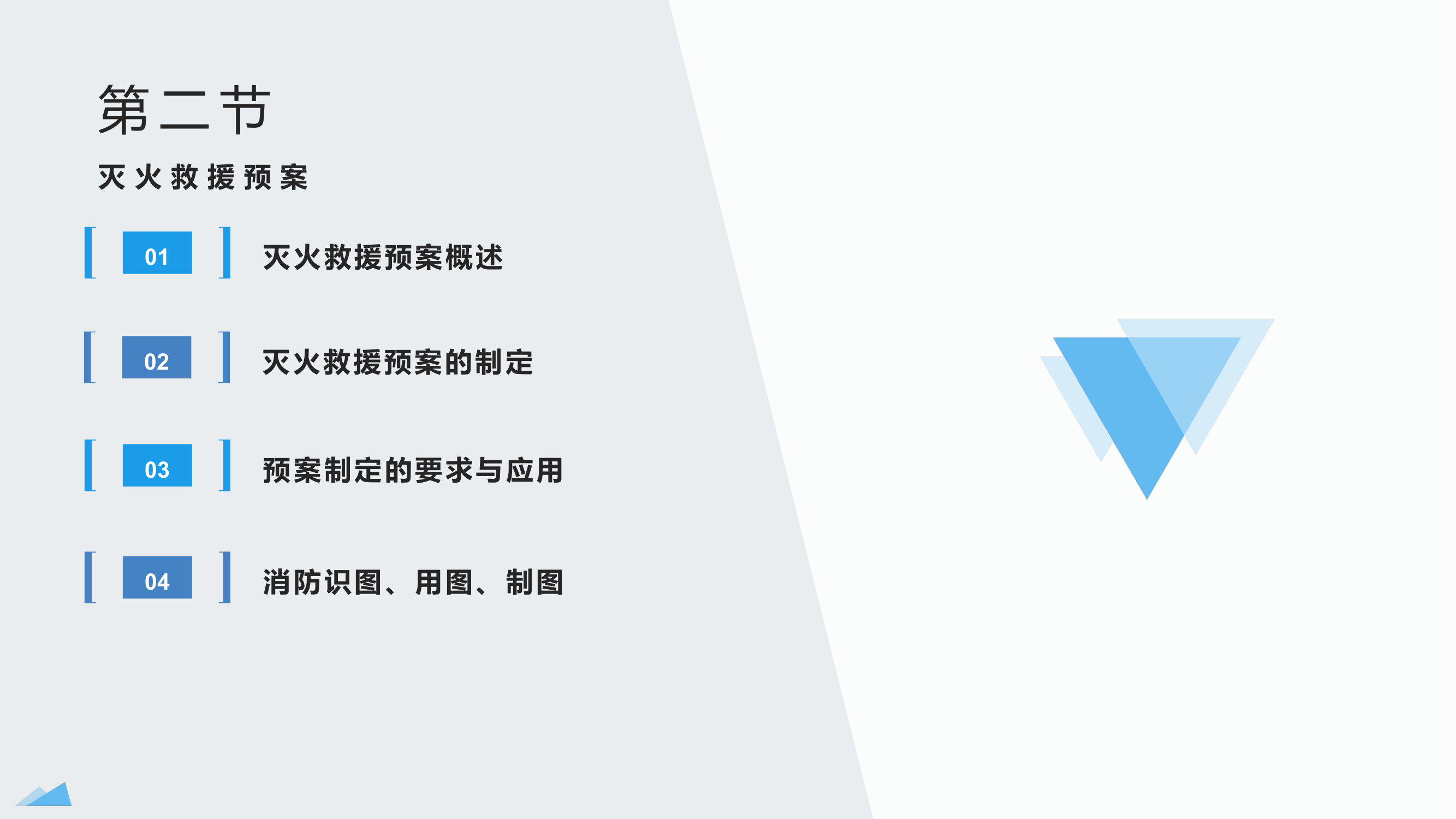 第一节灭火救援预案.pptx 第2页