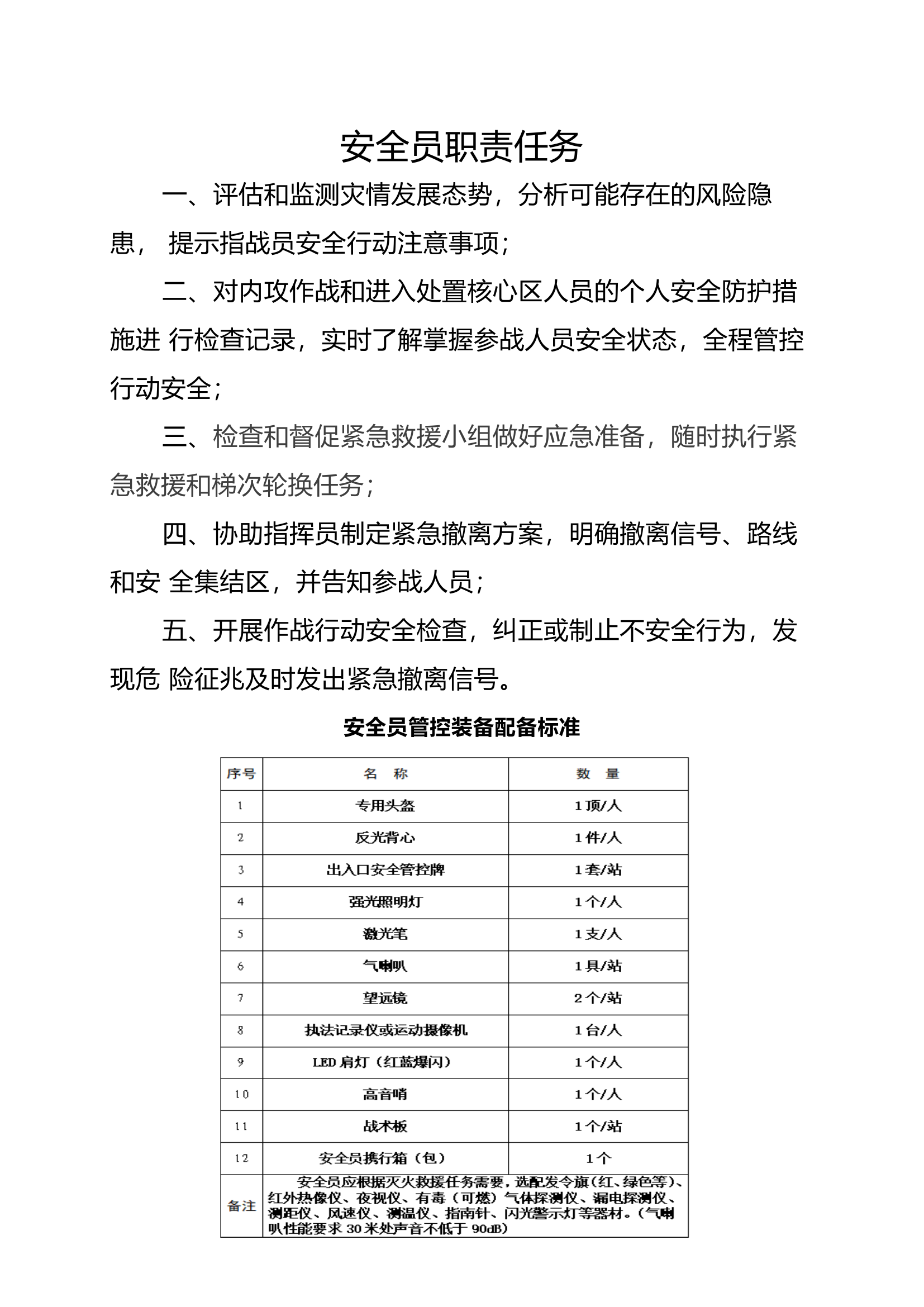 2、安全员、紧急救助小组职责(1).docx 第1页