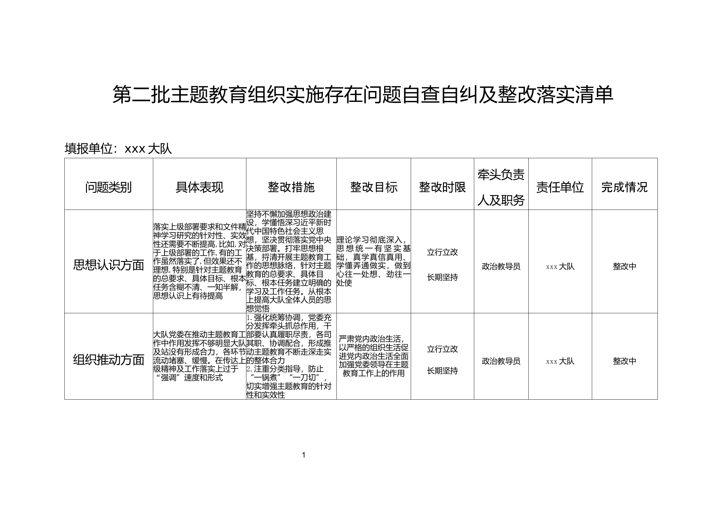 主题教育八个方面检视整改清单.docx 第1页