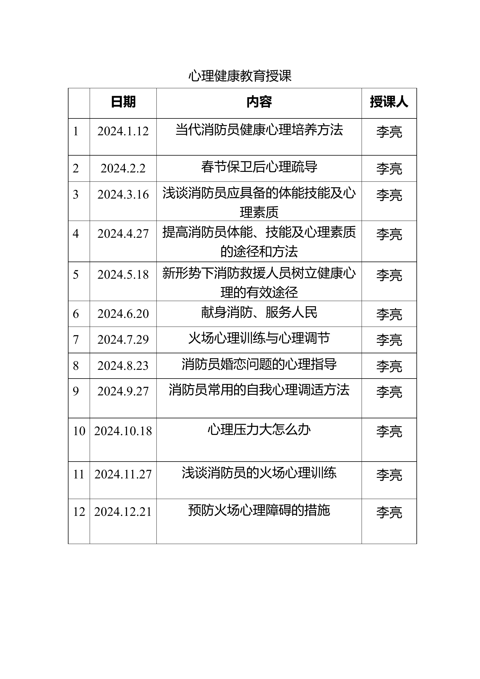 心理健康教育授课.doc 第1页