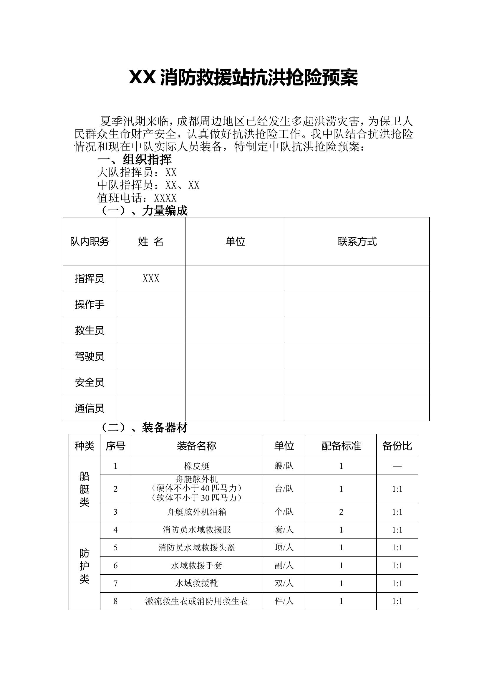 抗洪抢险预案.doc 第1页