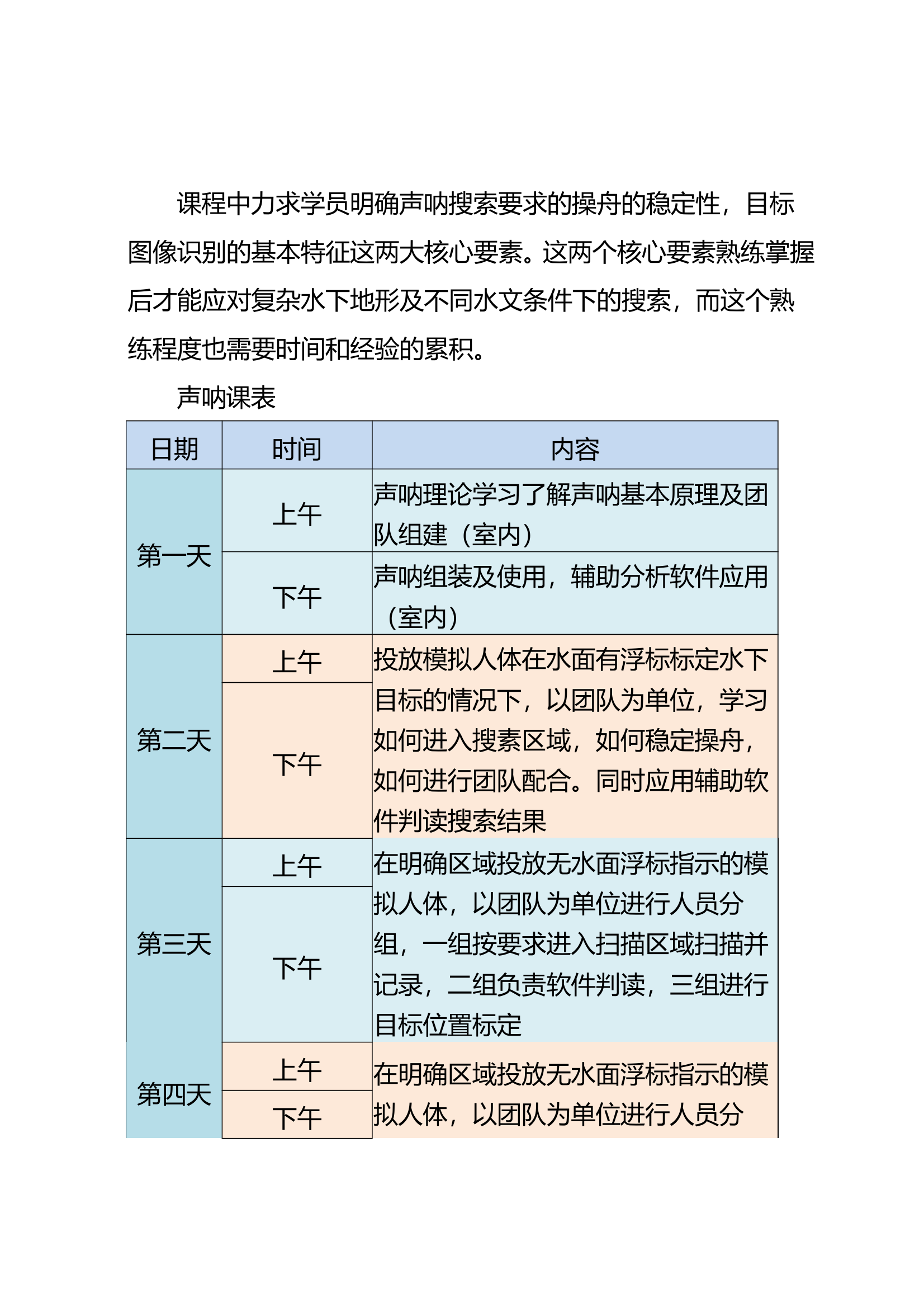 声呐搜救培训方案 第2页