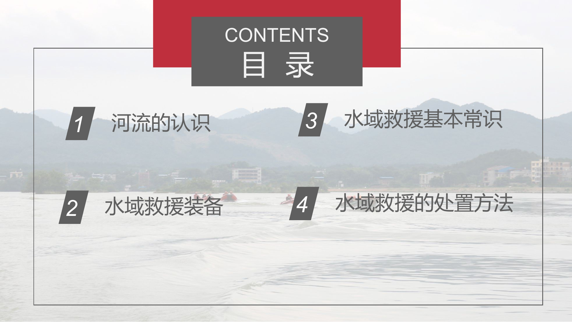 水域救援培训.ppt 第2页