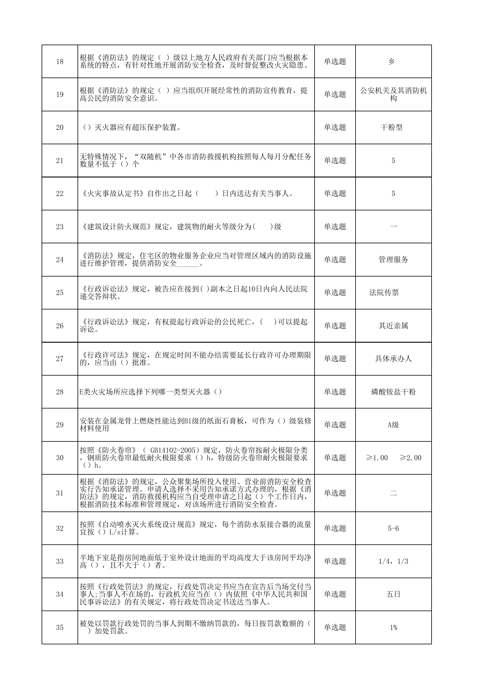 消防文员理论题库1.xls 第2页