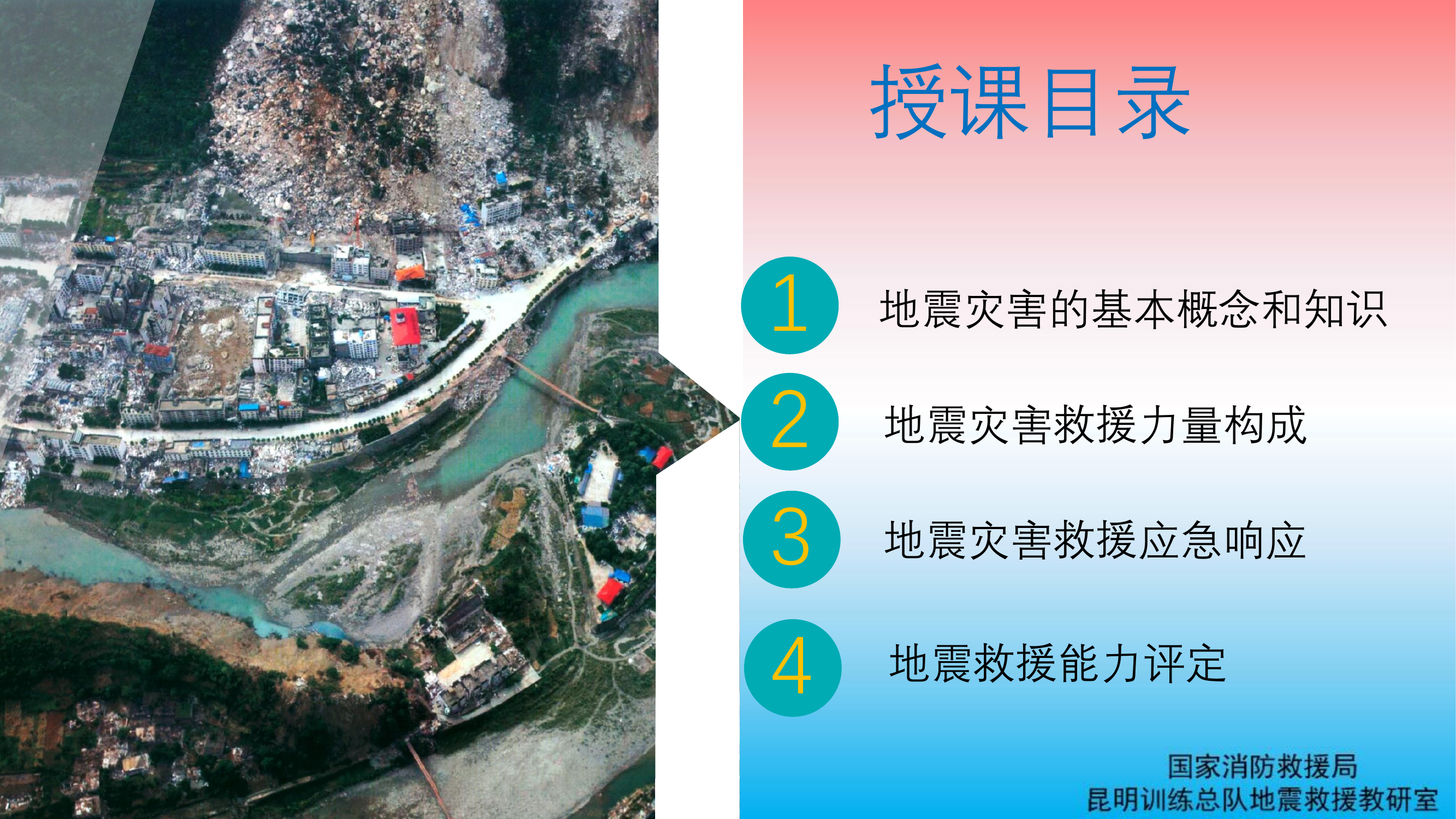 地震救援概述 第2页