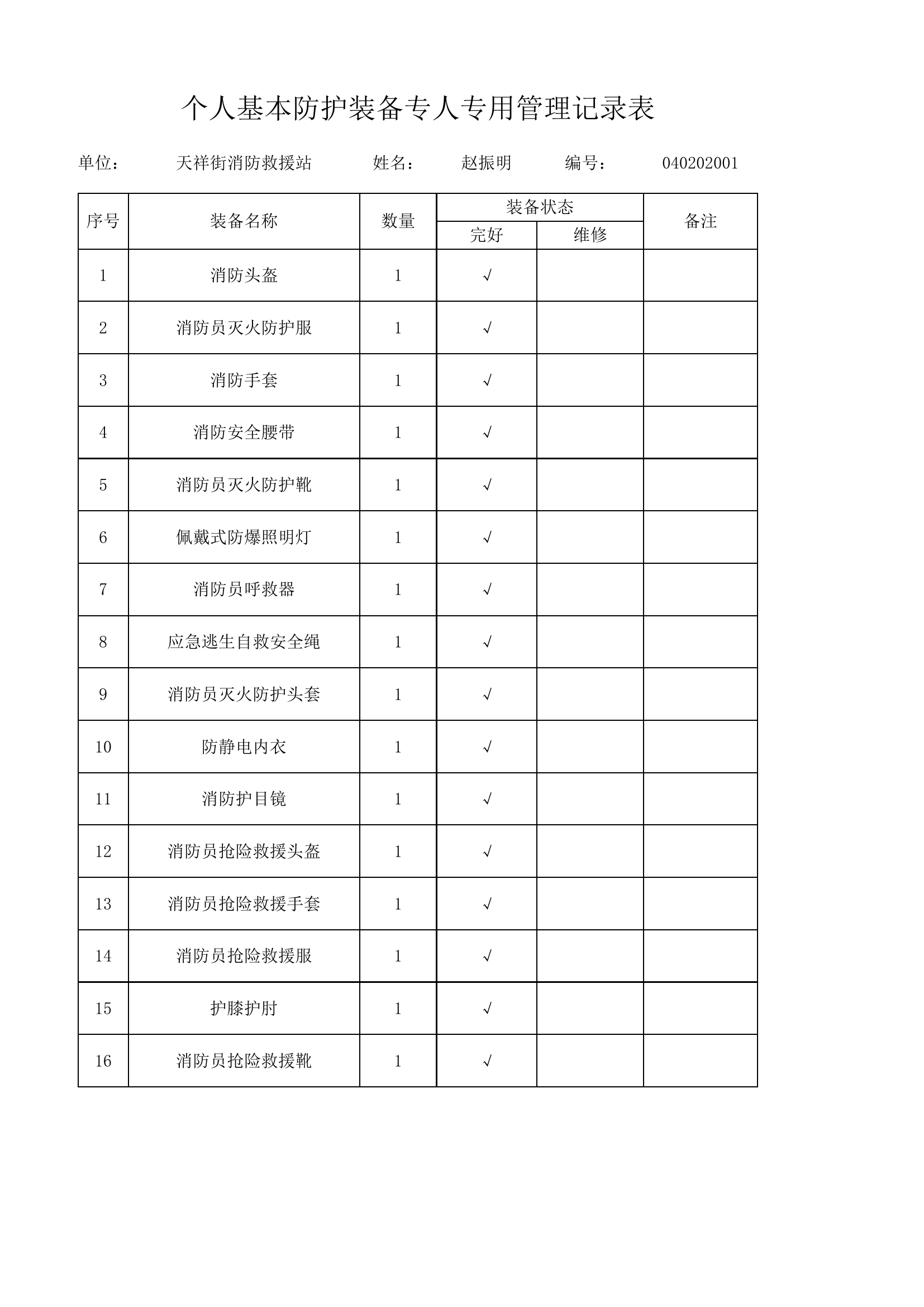 个人基本防护装备专人专用管理记录表.xlsx 第1页