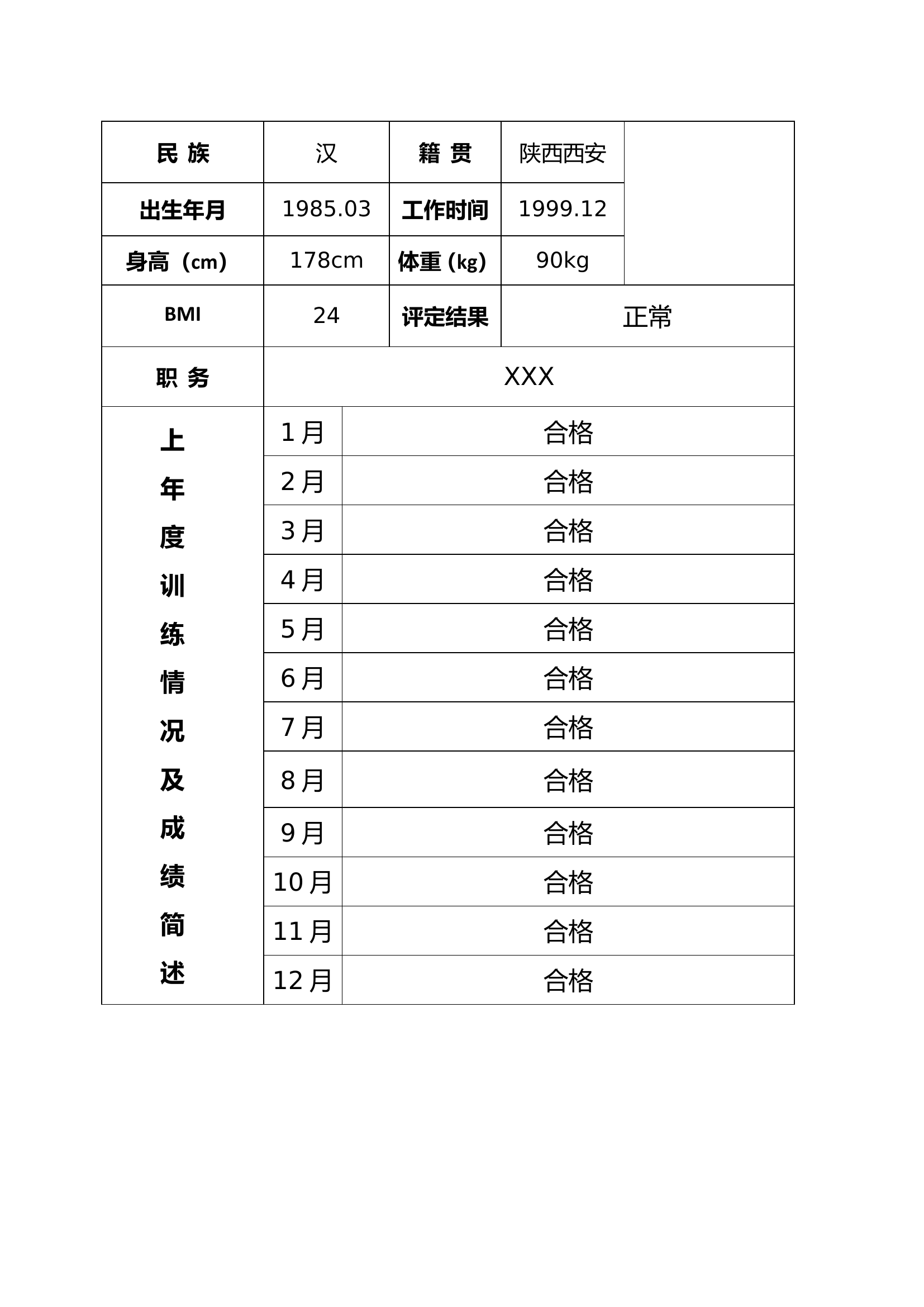 个人档案模板.doc 第2页