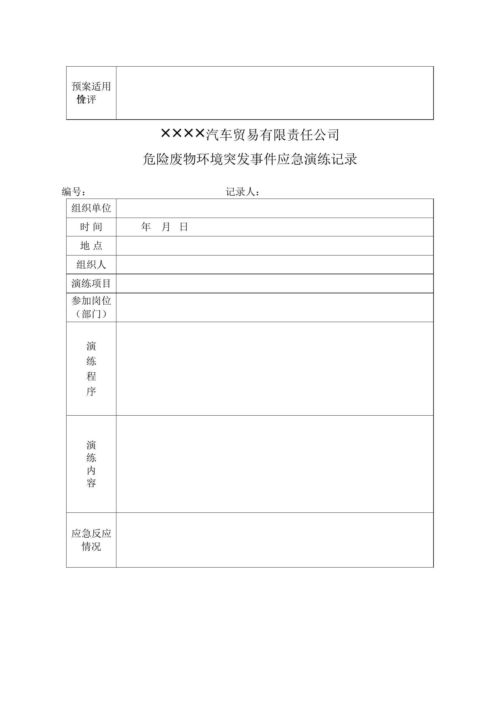 16  应急演练记录.doc 第2页