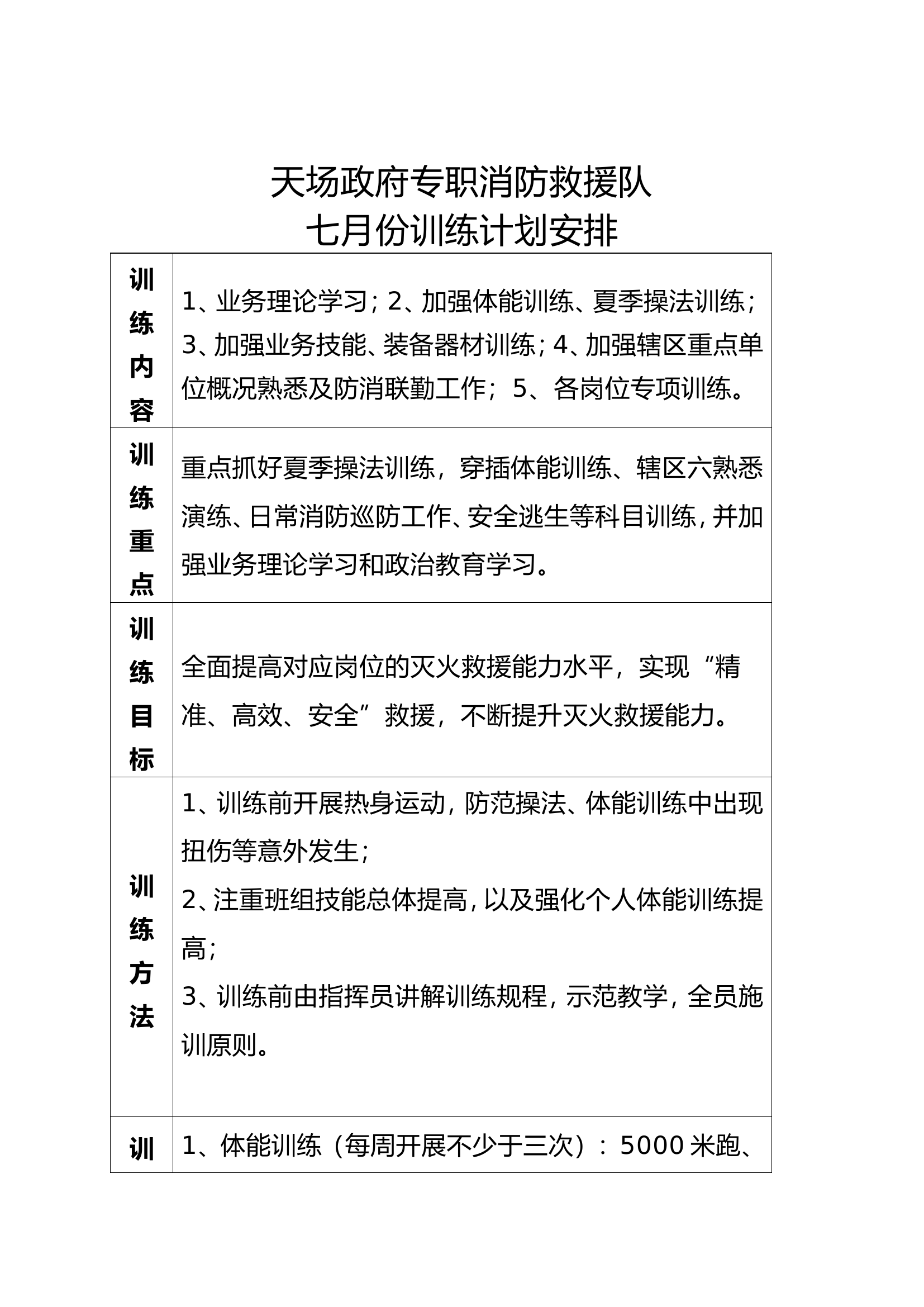 xx政府专职消防救援队高温天气训练.doc 第1页