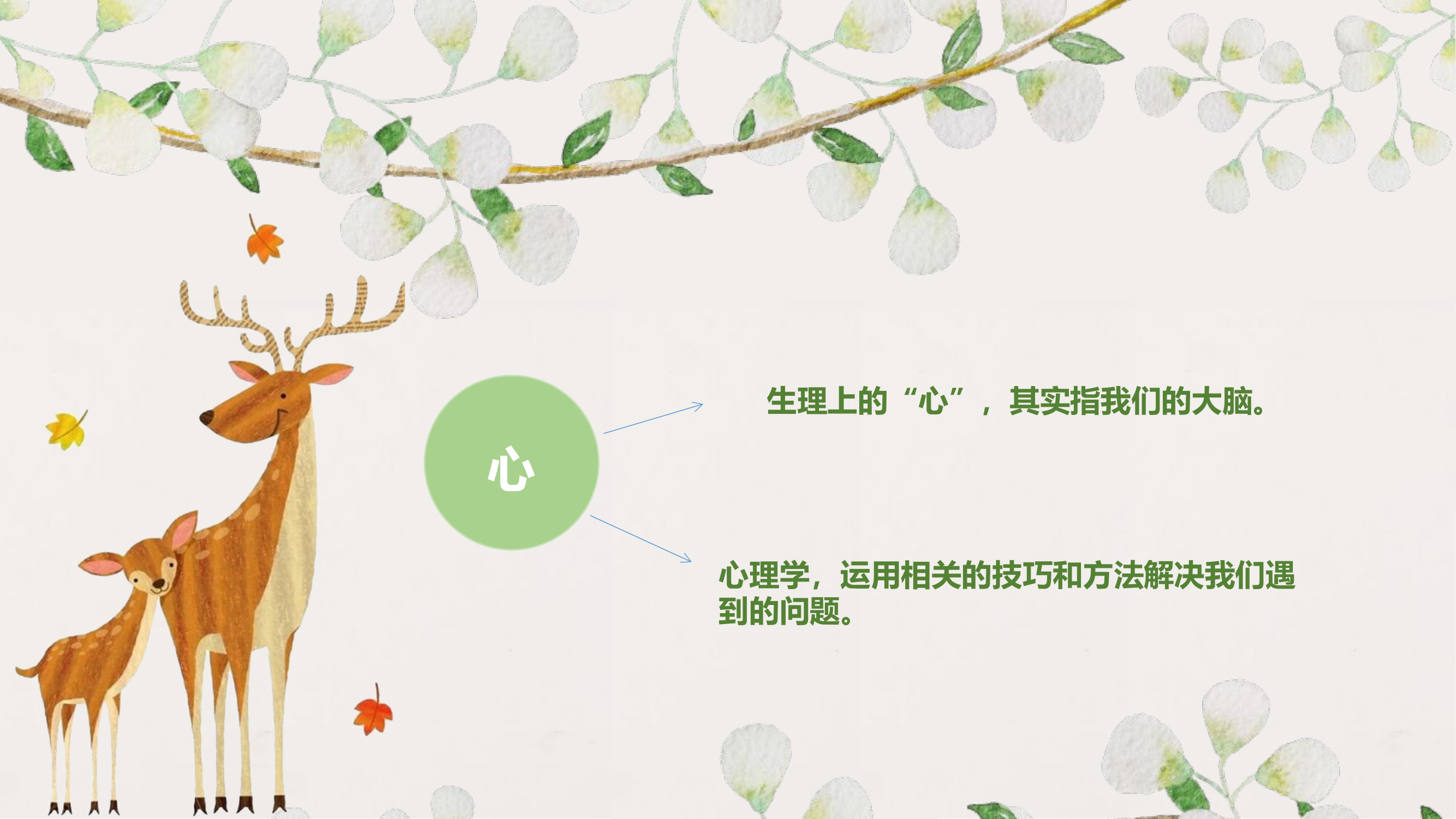 幸福，从心出发.pptx 第2页