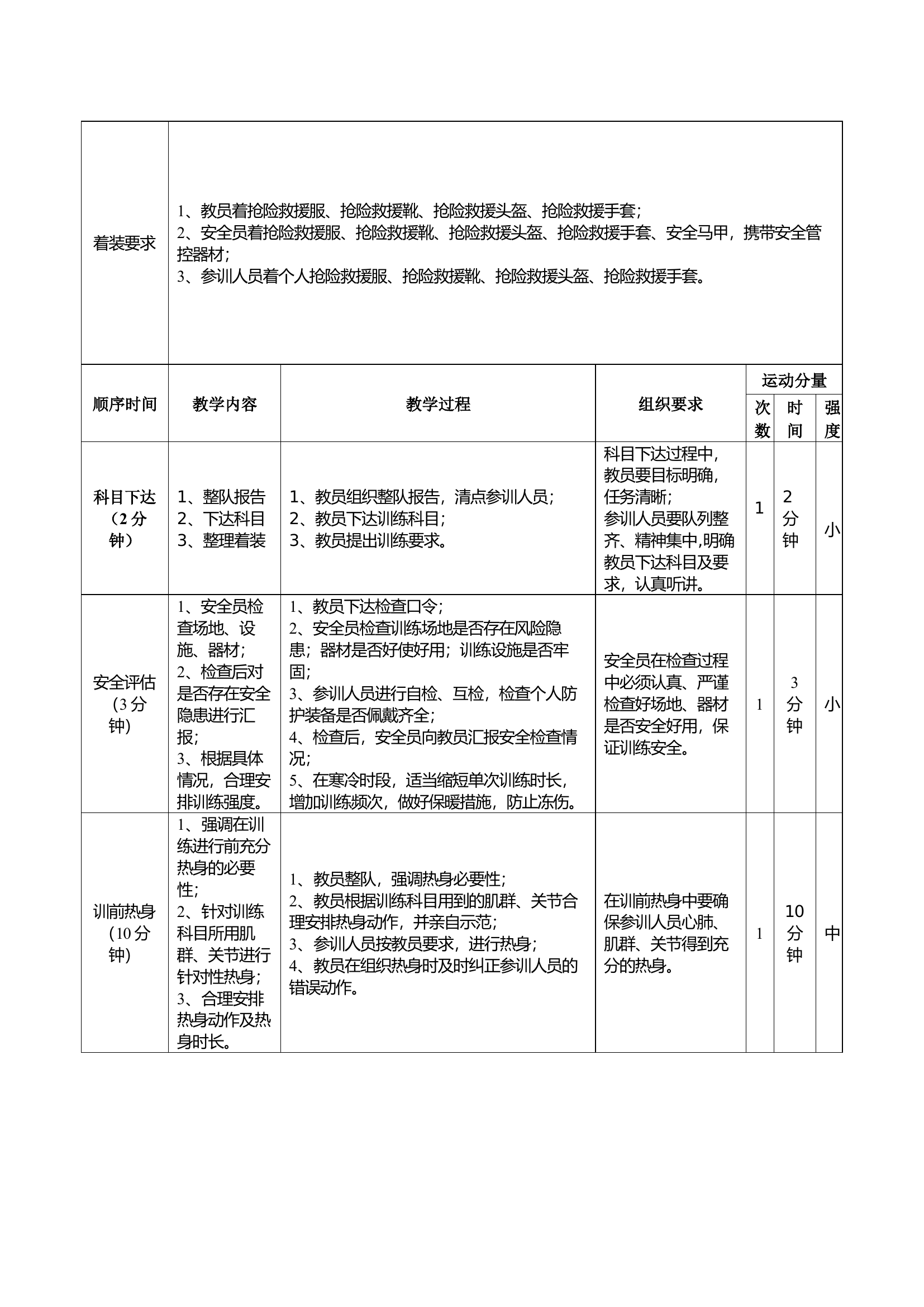 破拆器材应用场景训练教案.docx 第2页