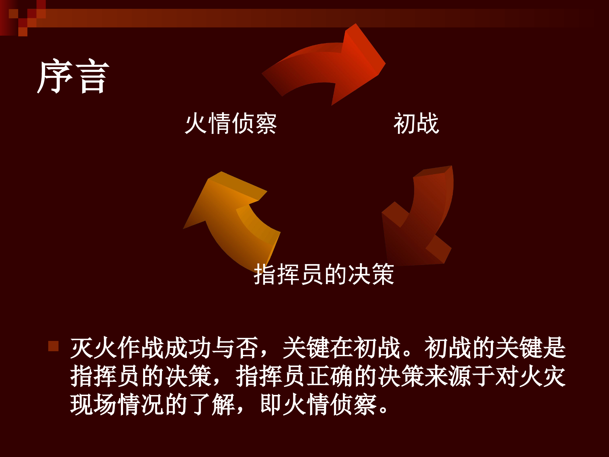 初战内攻作战安全讲座.ppt 第2页