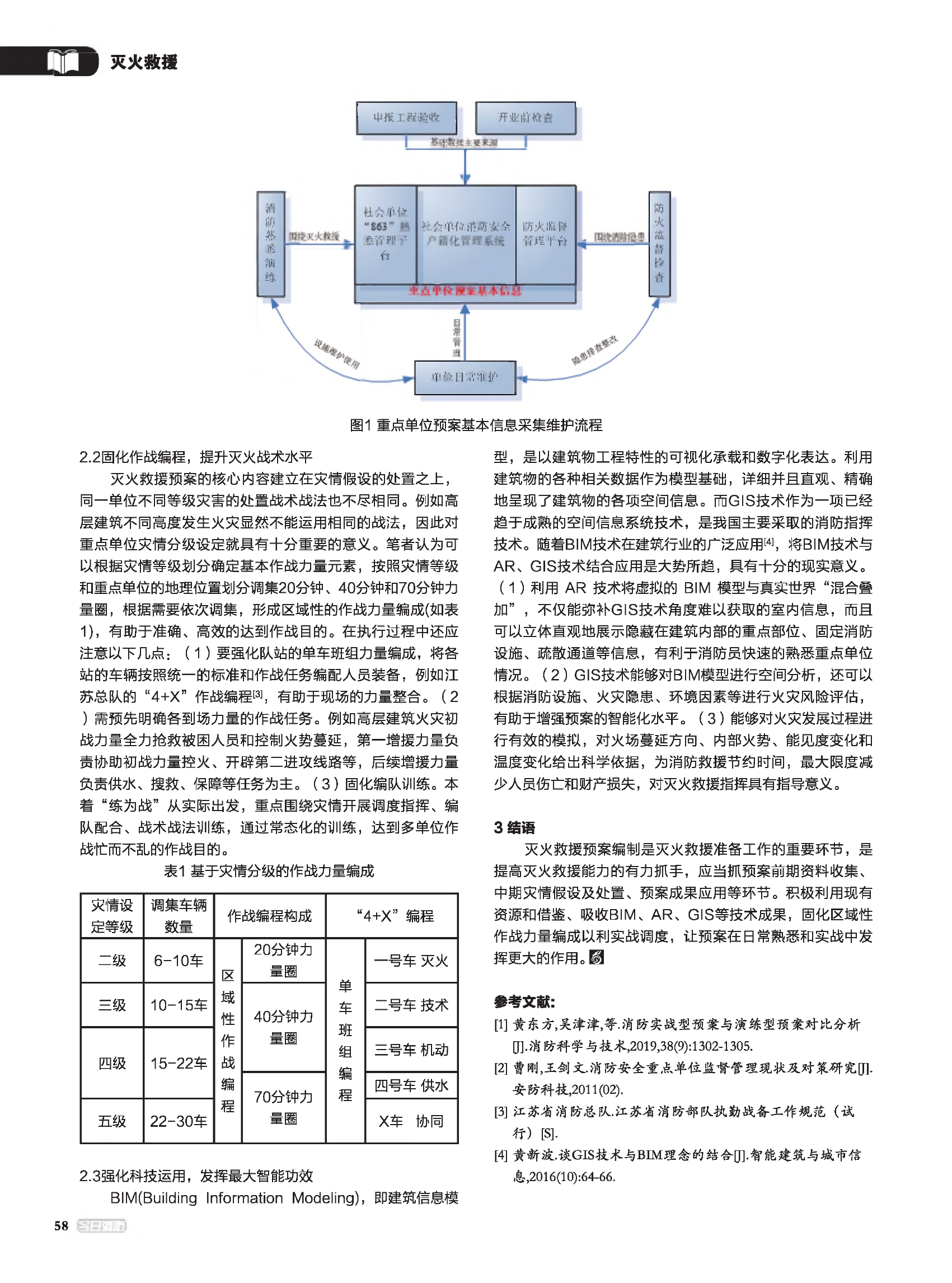 提高消防灭火救援预案实用性研究.pdf 第2页