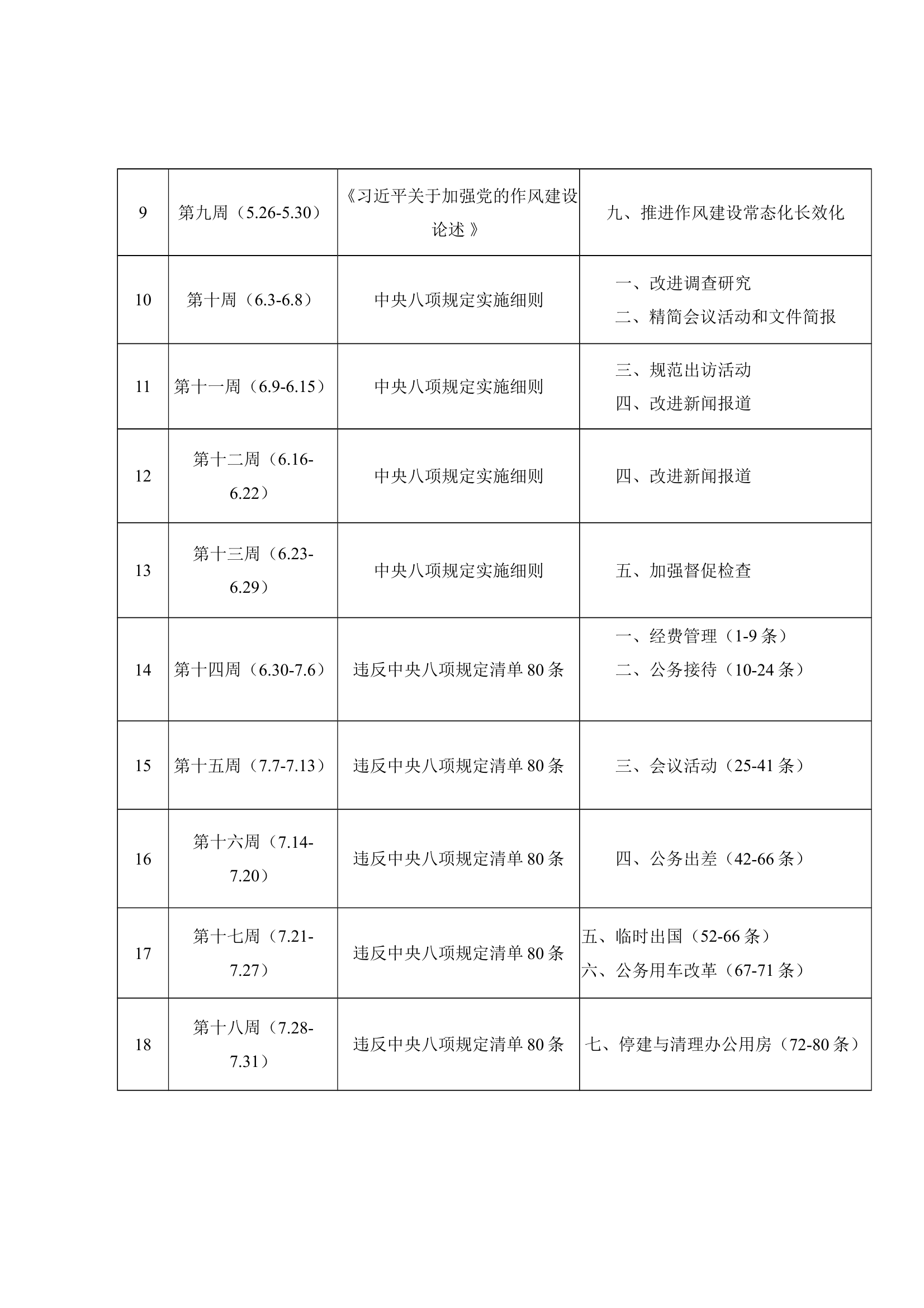 中央八项规定个人自学计划站长 第2页
