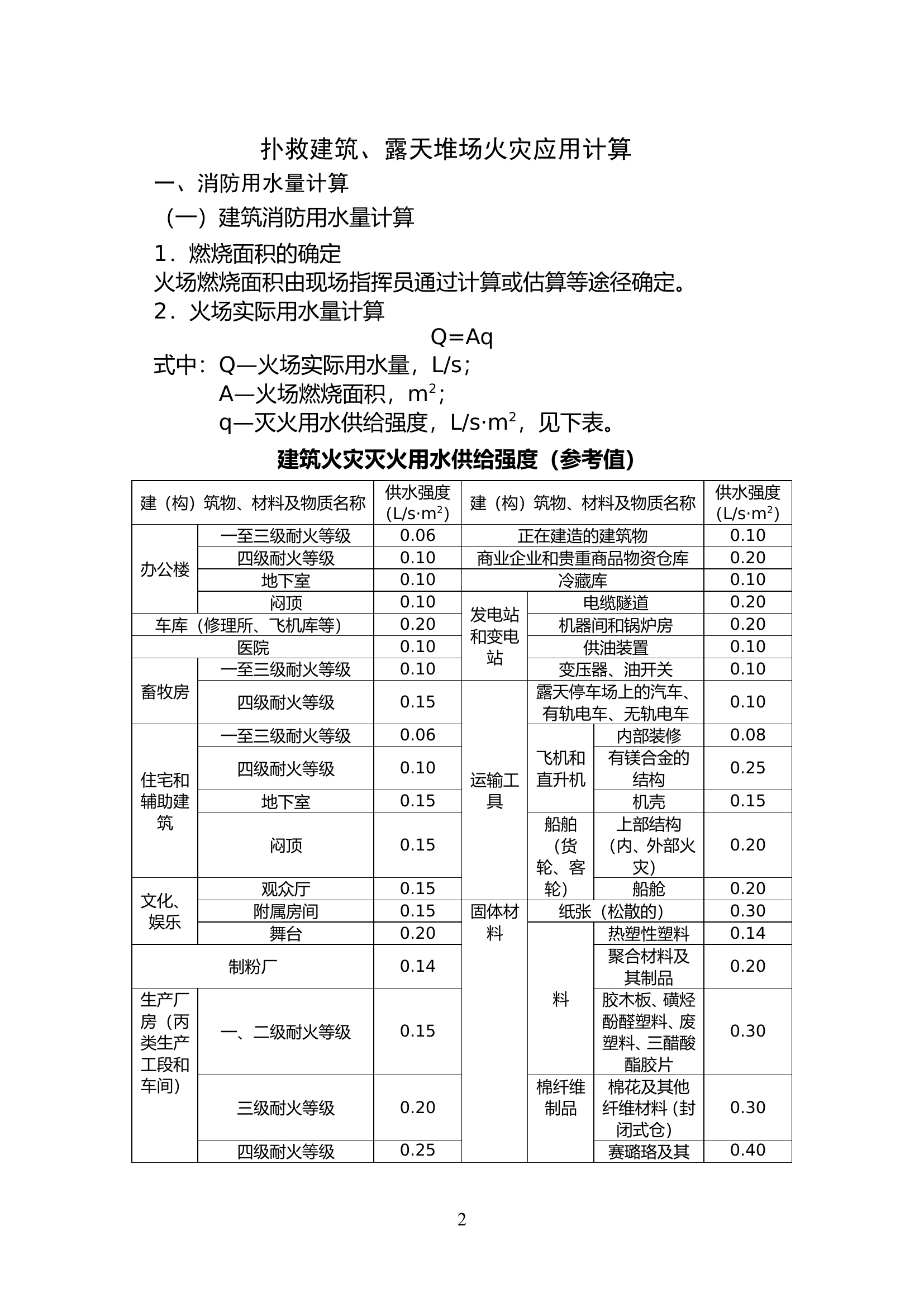 灭火救援应用计算.doc 第2页