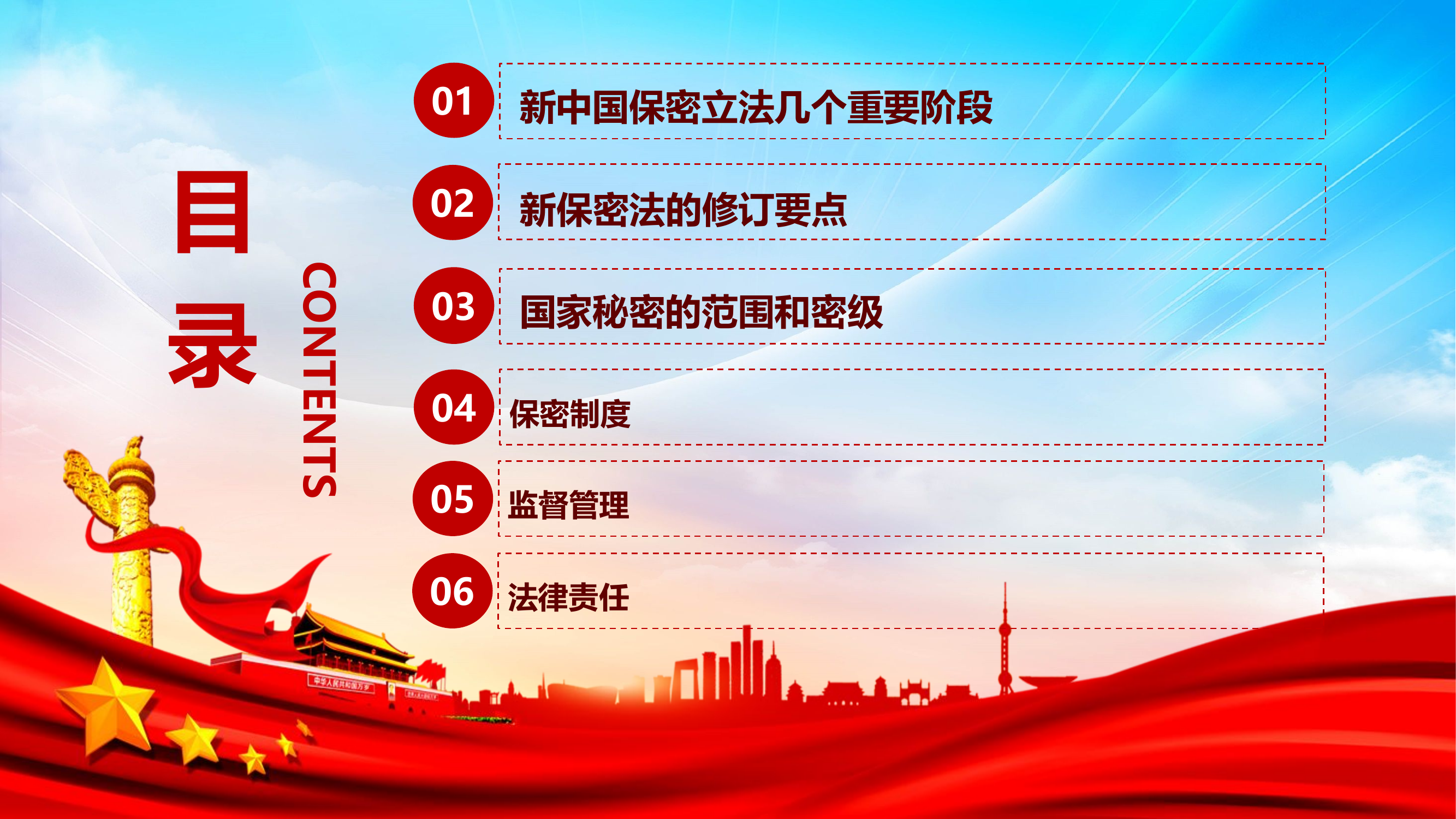 11月保密法课件.pptx 第2页